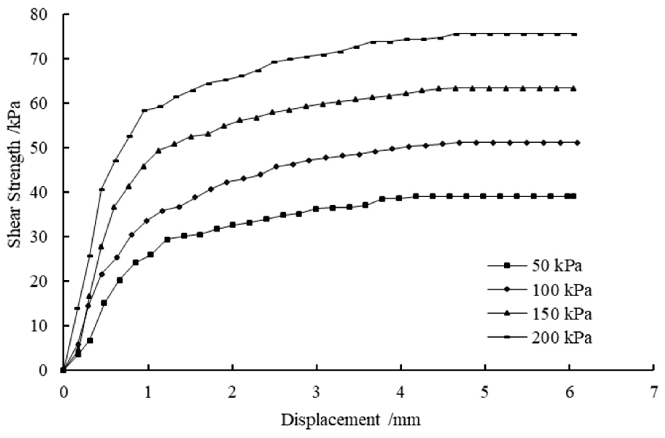 Materials 14 03372 g008 Materials 14 03372 g008