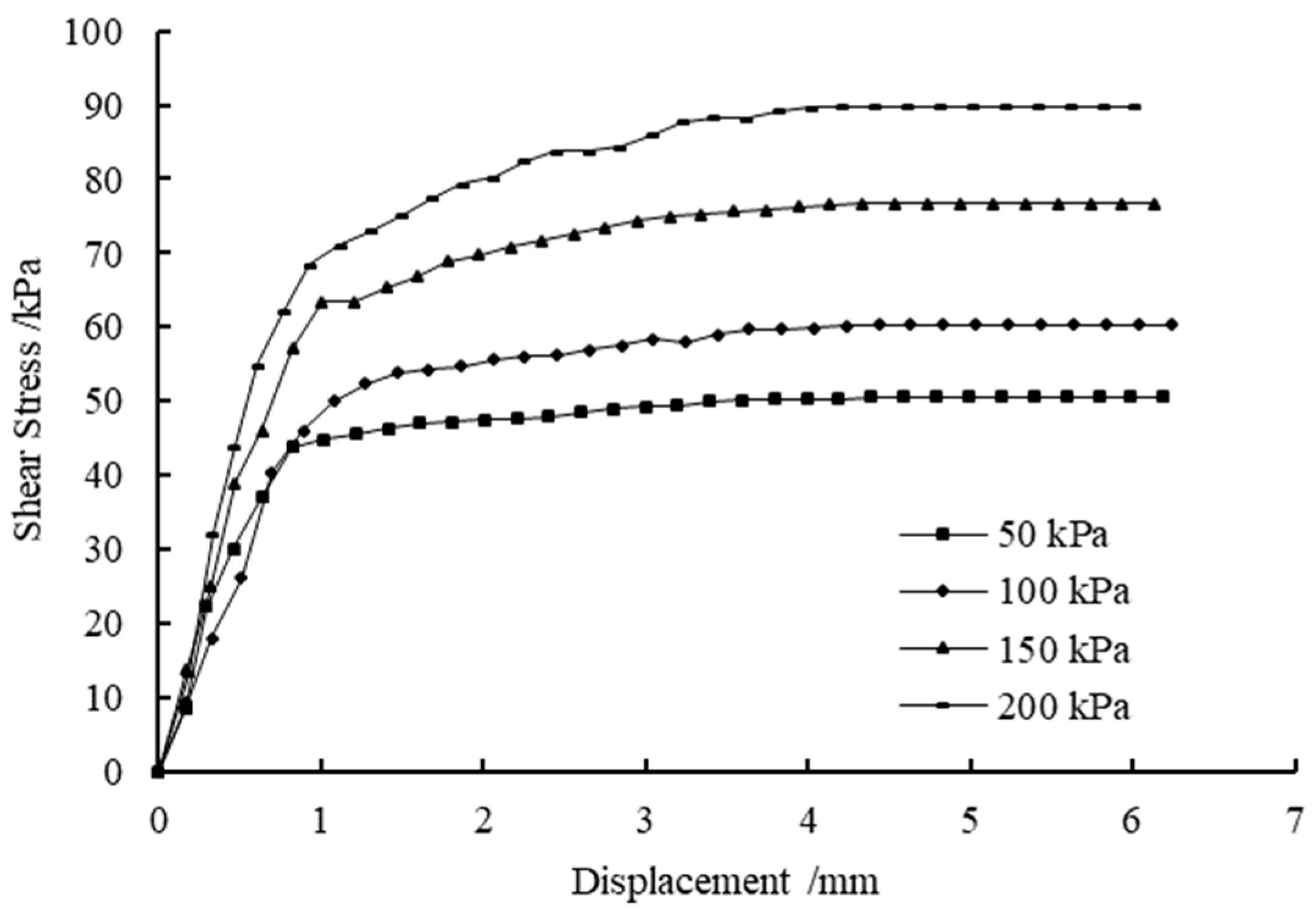 Materials 14 03372 g009 Materials 14 03372 g009