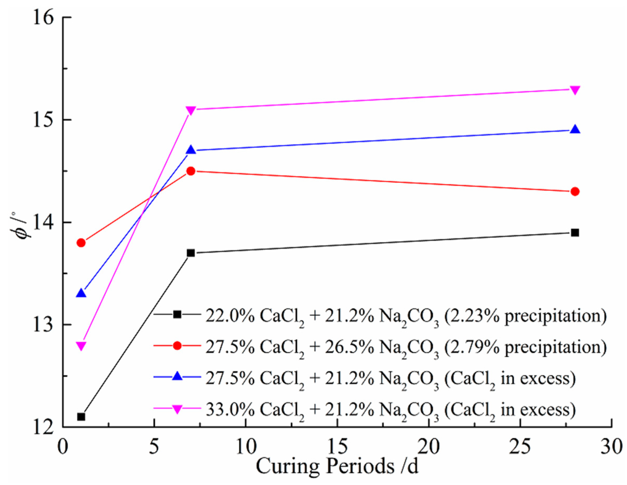 Materials 14 03372 g011 Materials 14 03372 g011