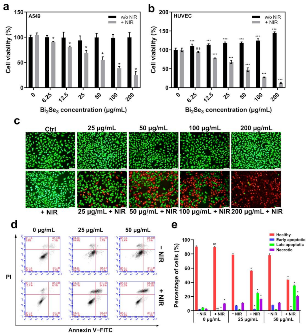 Materials 14 03373 g003 Materials 14 03373 g003