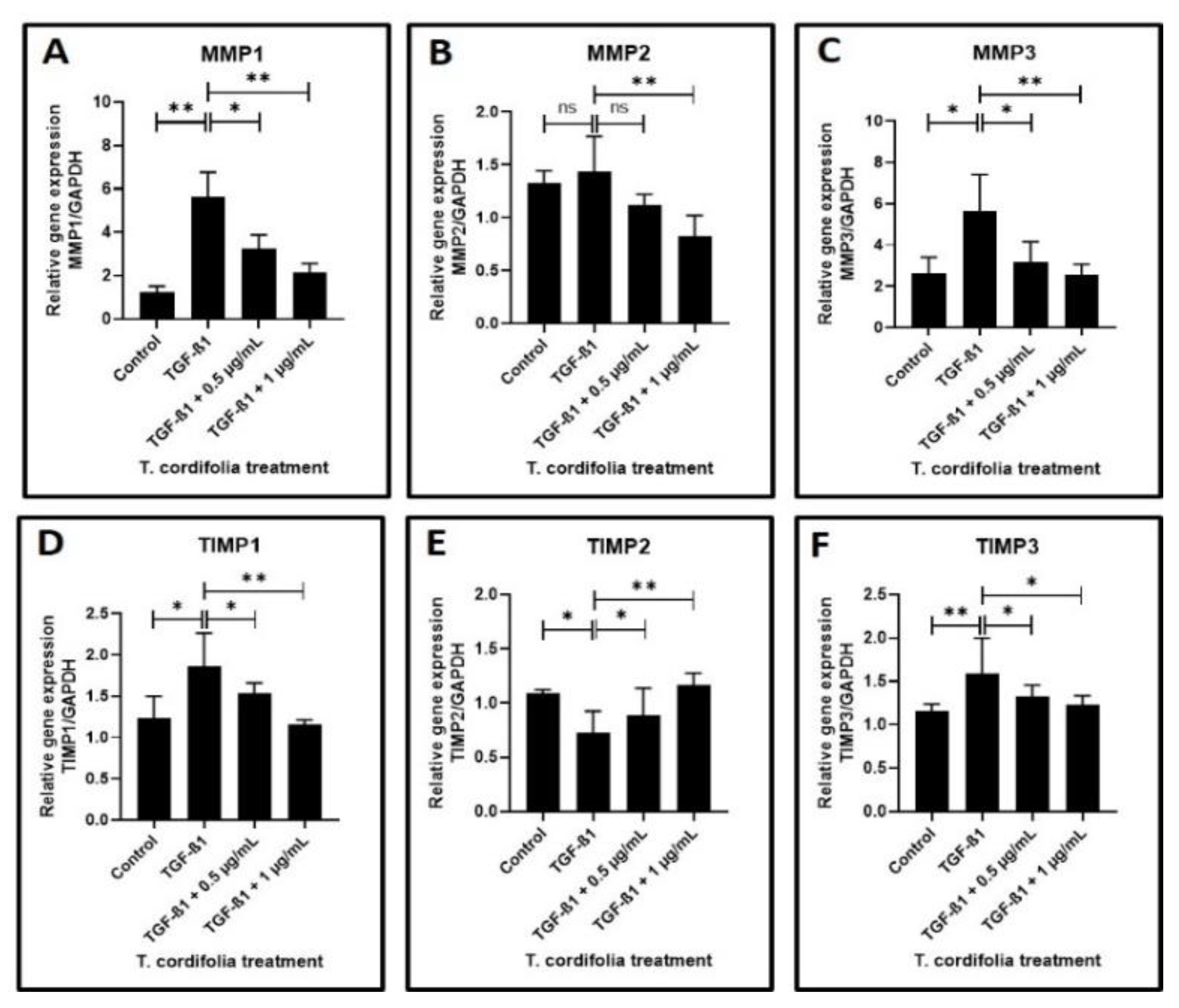 Materials 14 03374 g003 Materials 14 03374 g003