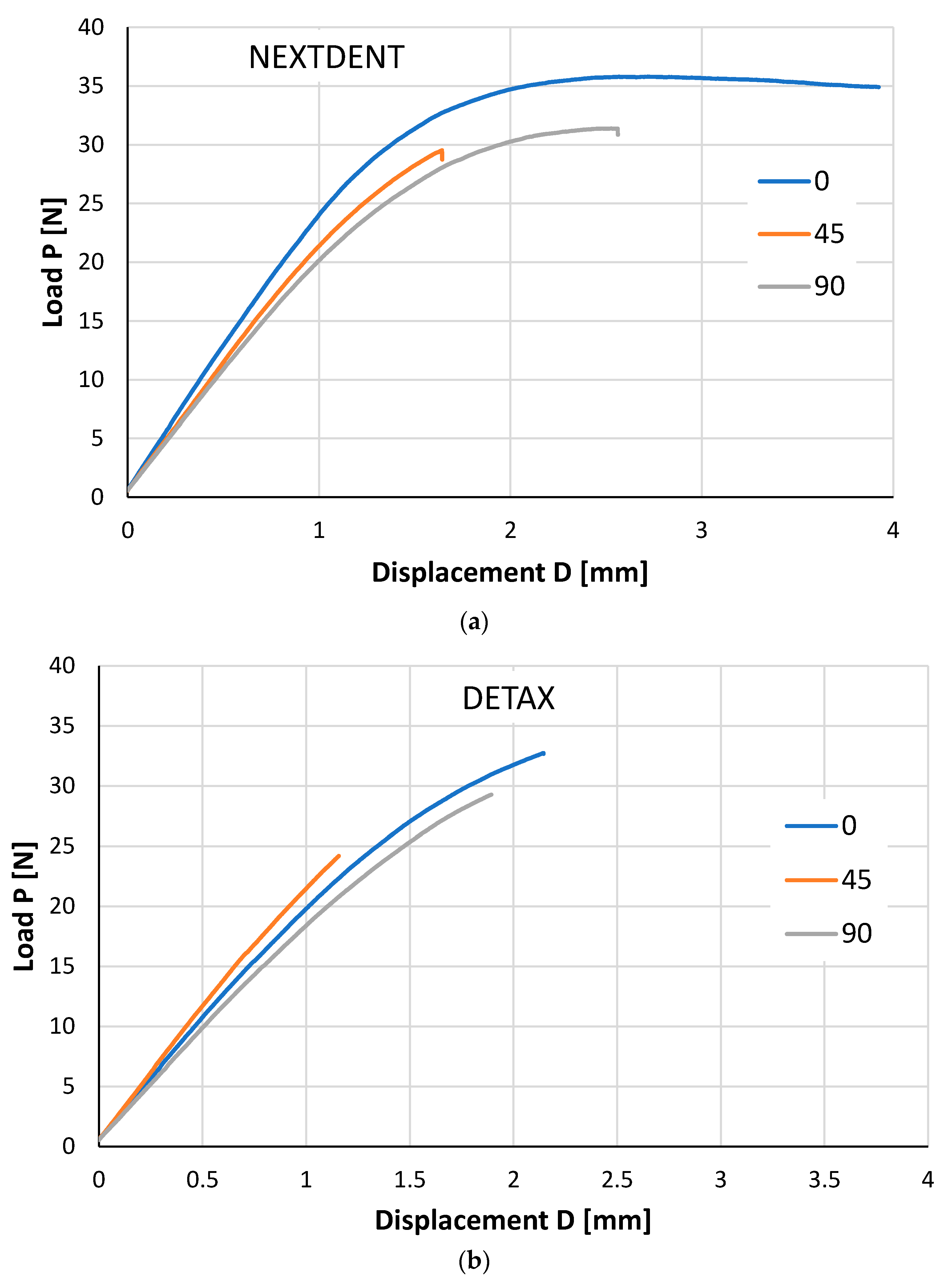 Materials 14 03376 g003