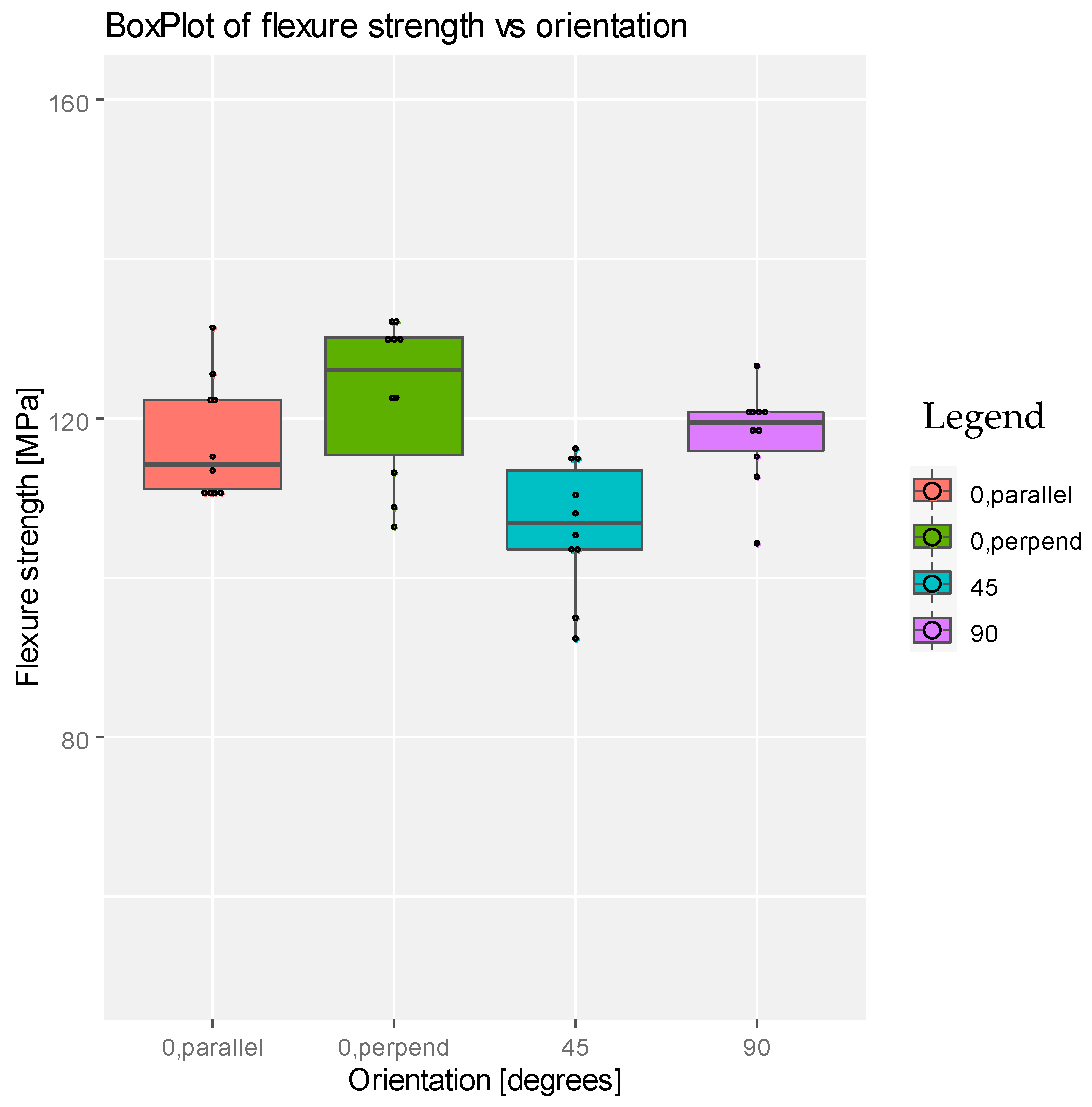 Materials 14 03376 g005