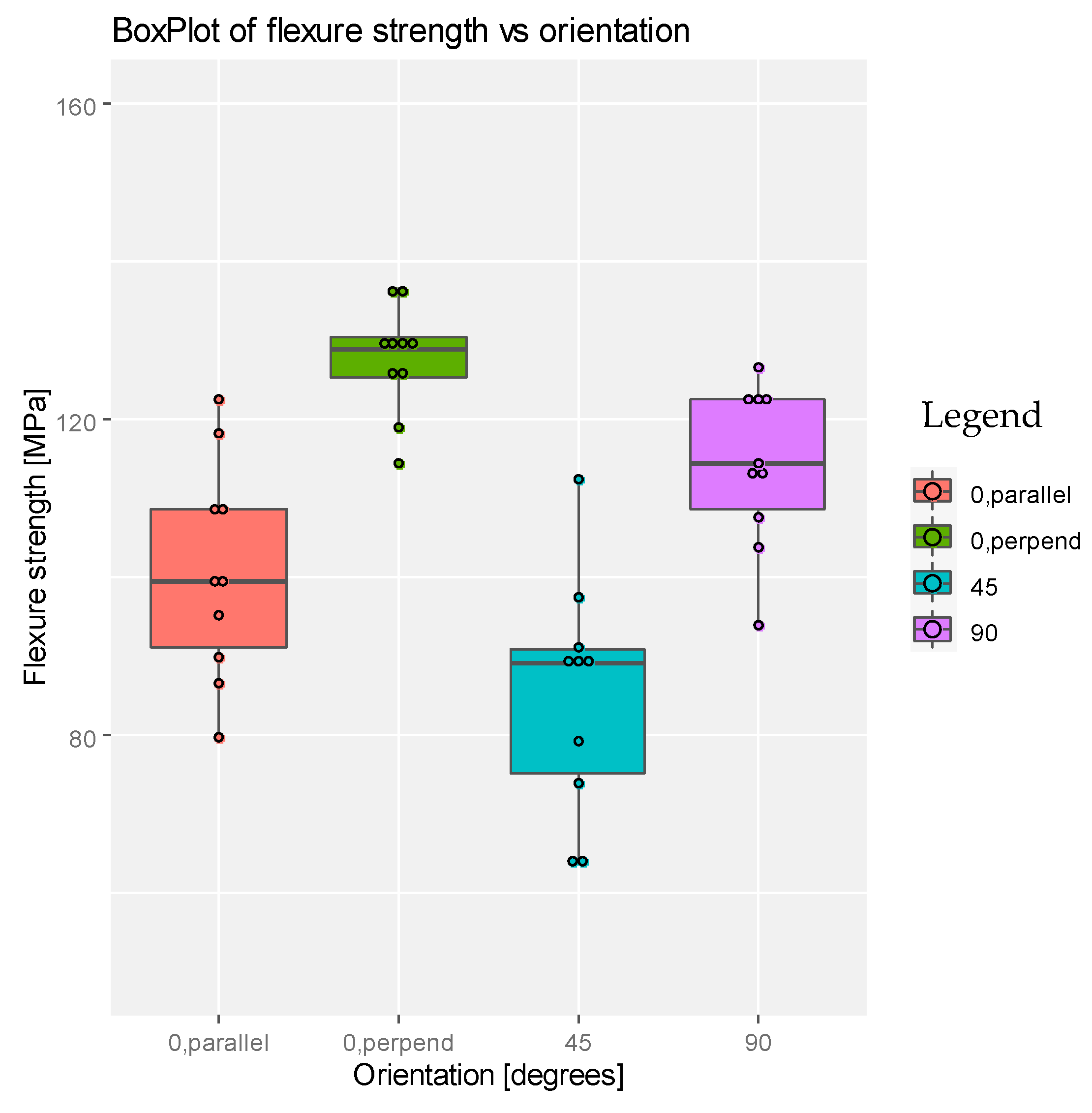 Materials 14 03376 g006