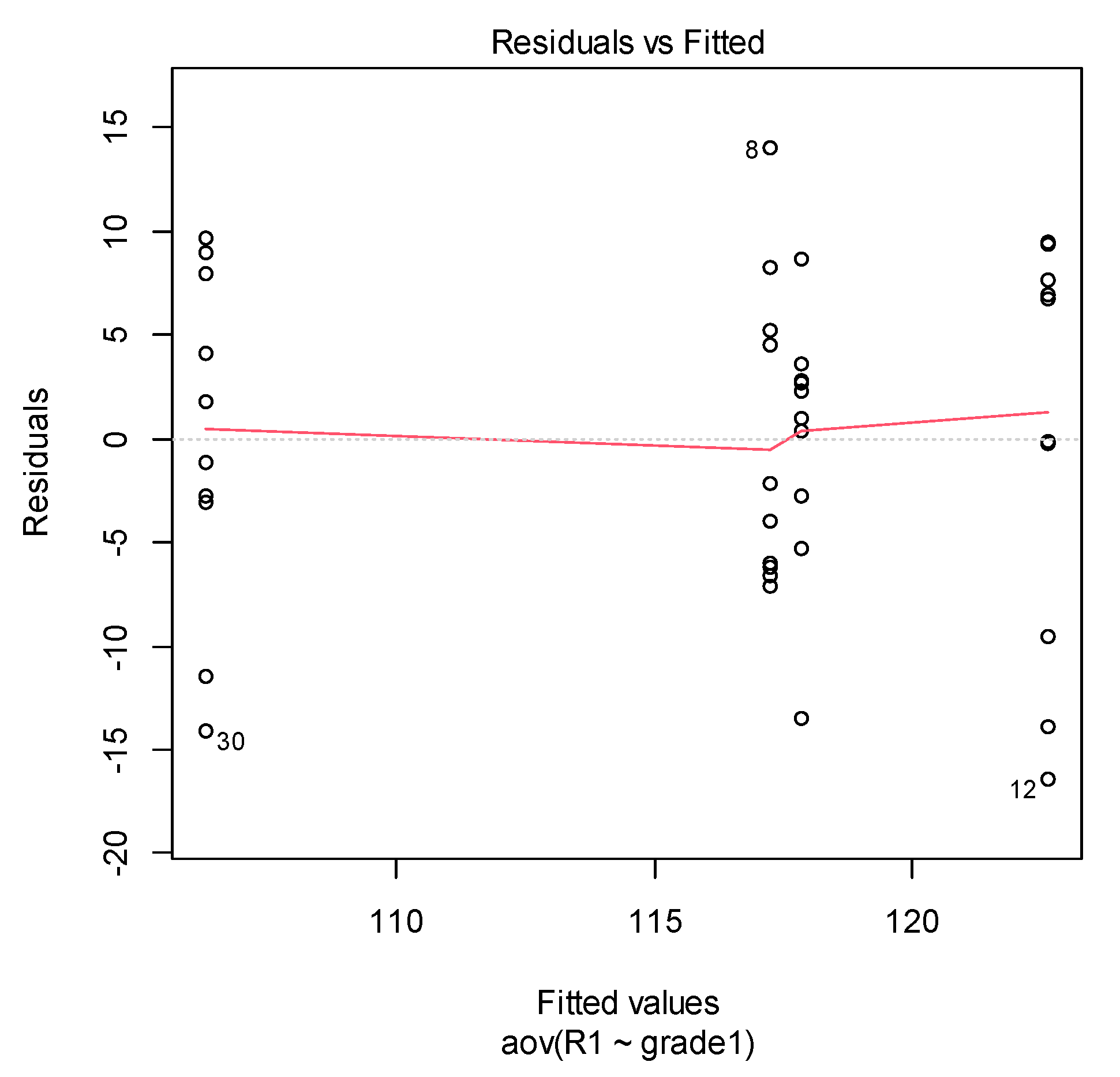 Materials 14 03376 g007