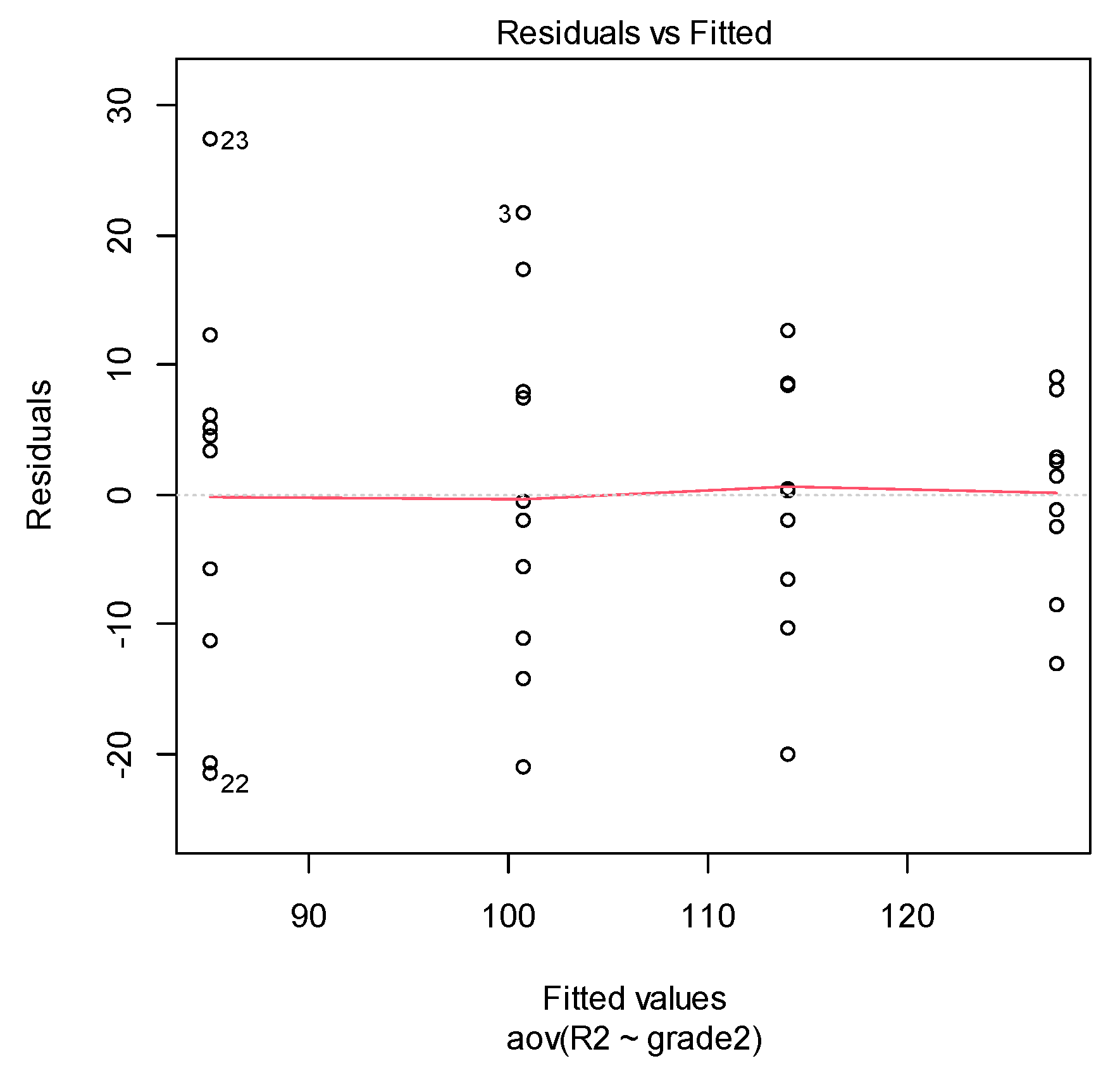 Materials 14 03376 g008