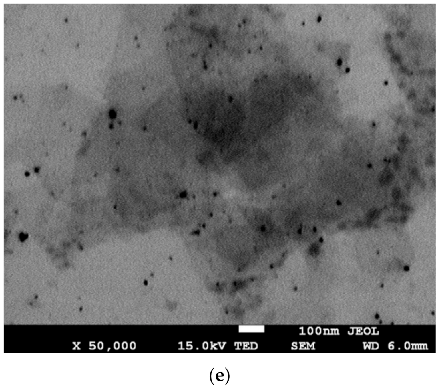 Materials 14 03377 g002b Materials 14 03377 g002b