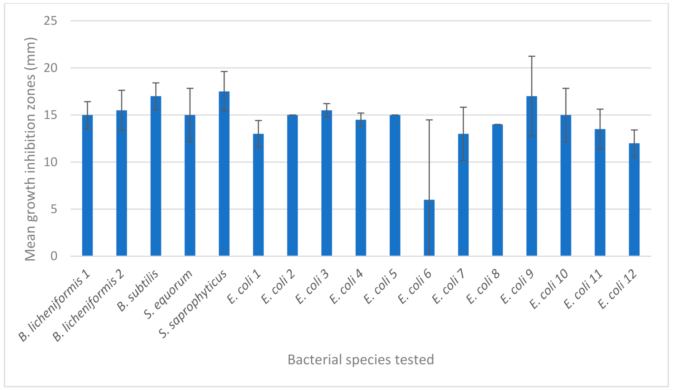 Materials 14 03377 g004 Materials 14 03377 g004