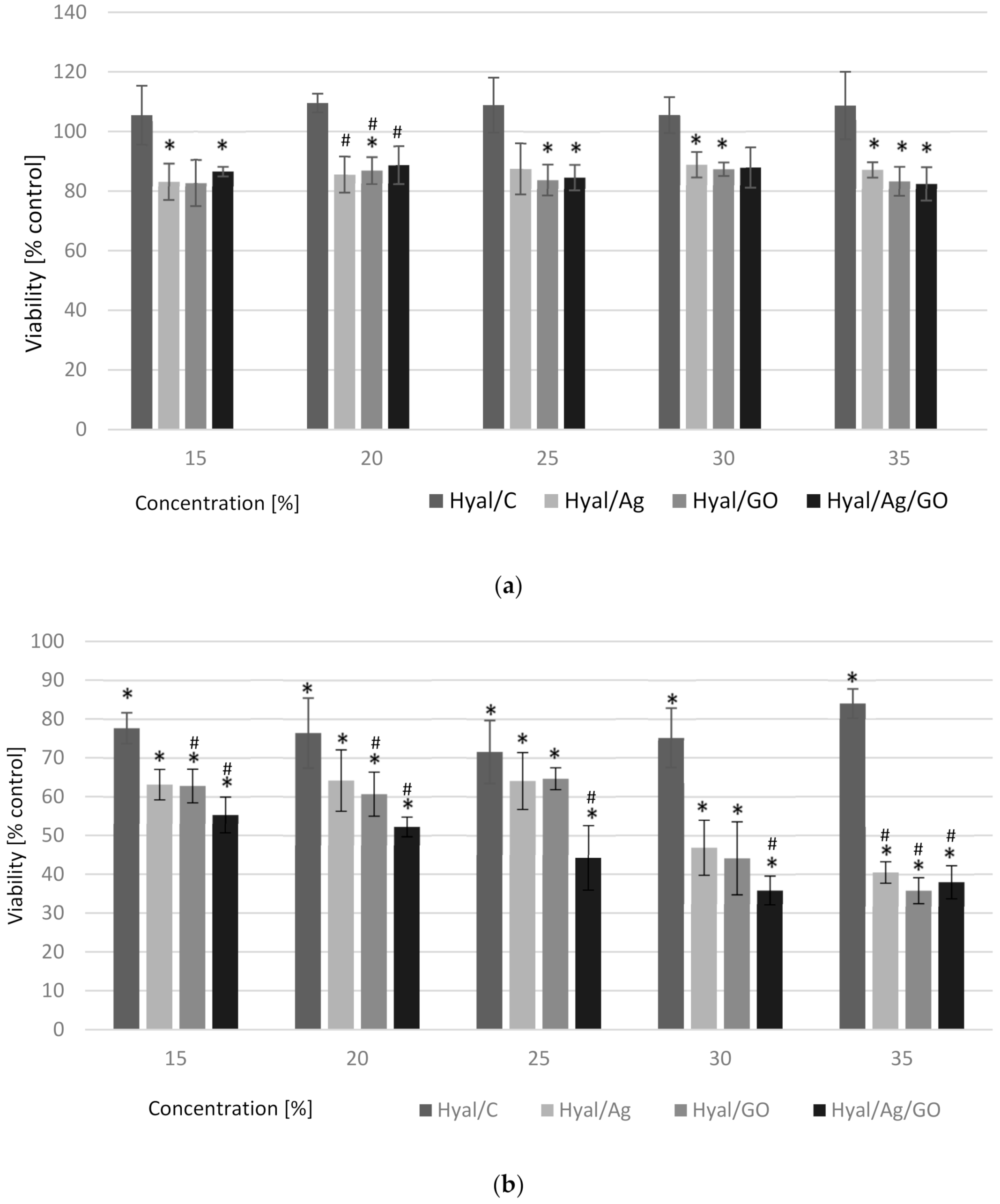 Materials 14 03377 g005 Materials 14 03377 g005