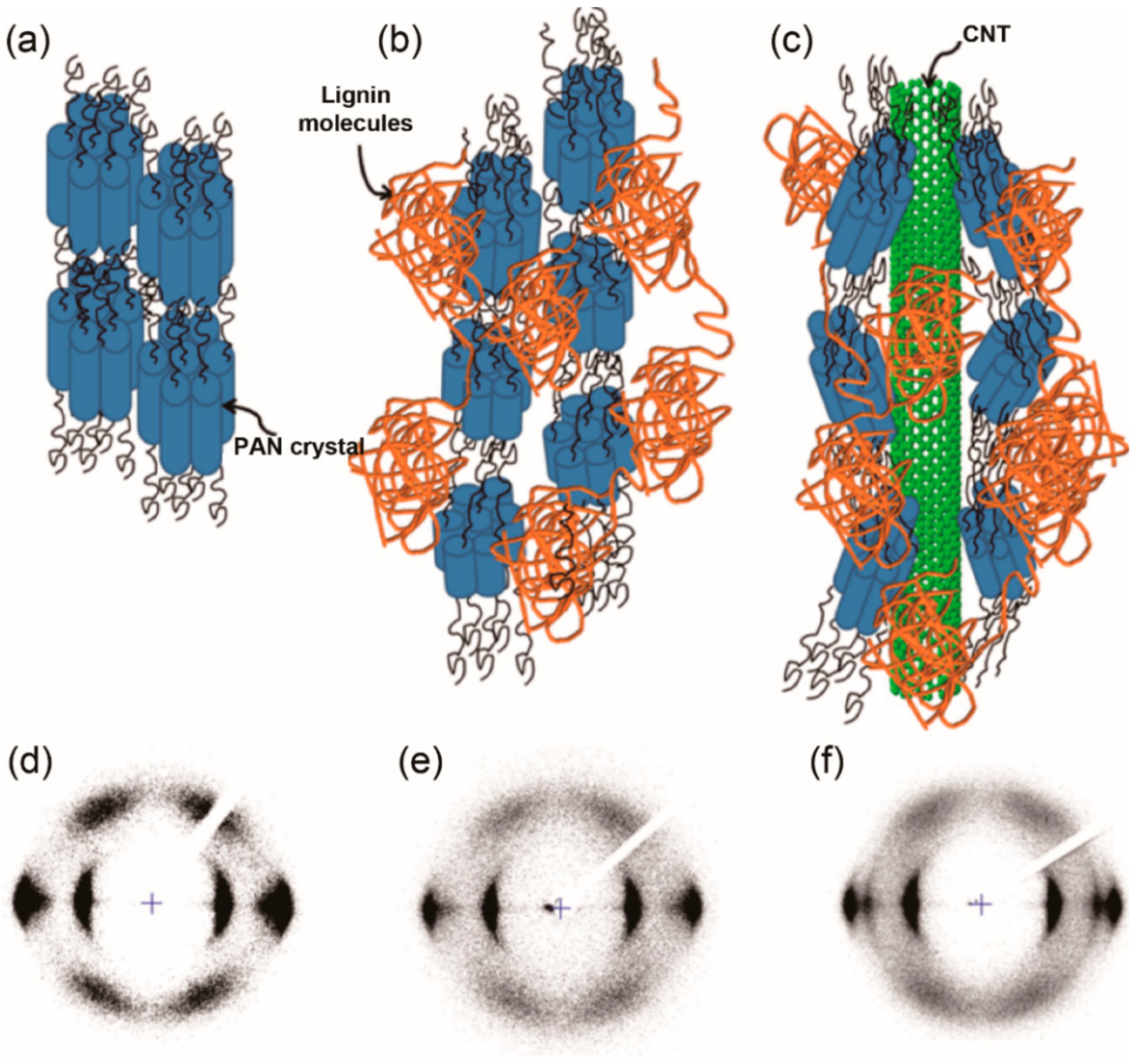 Materials 14 03378 g009