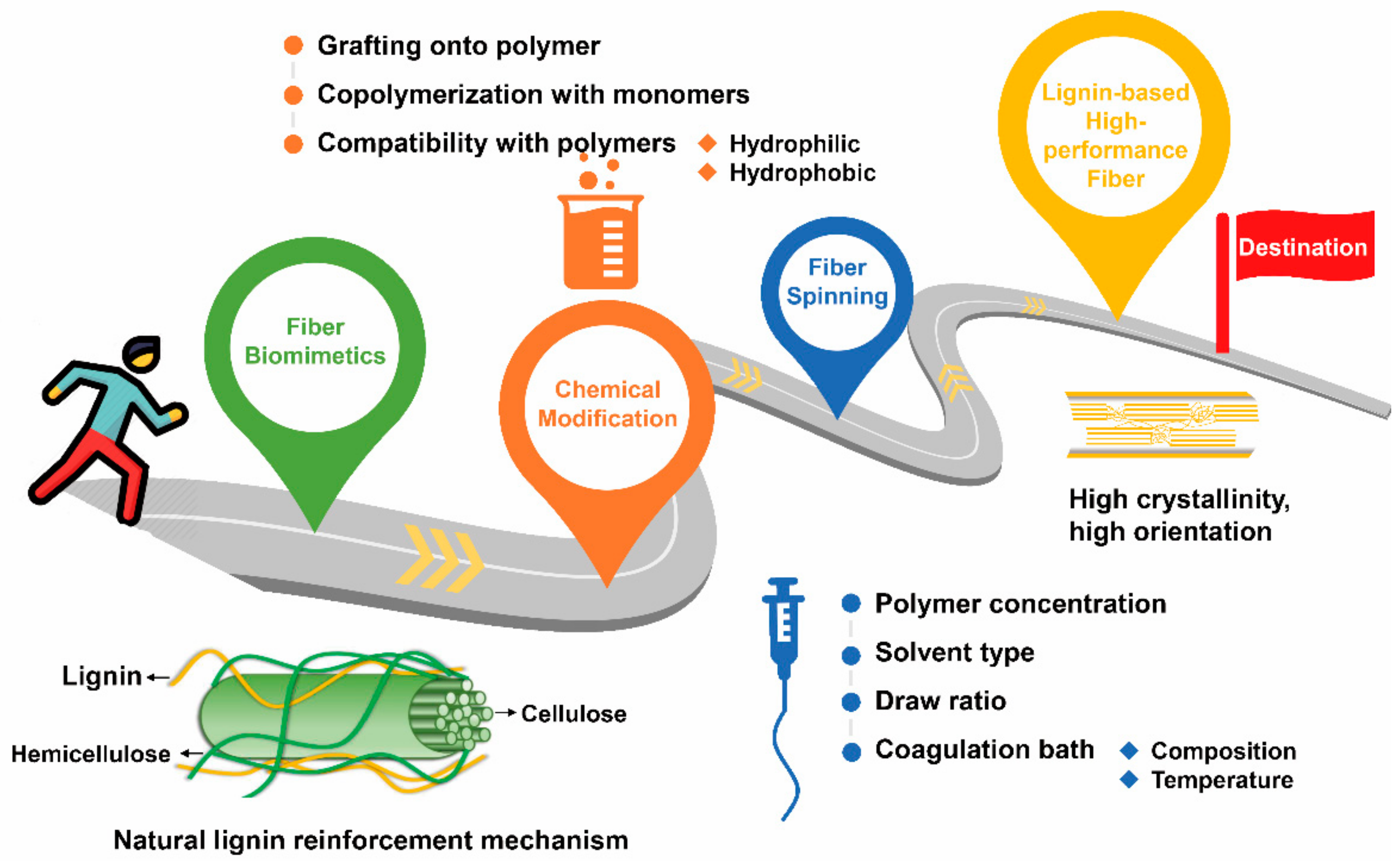 Materials 14 03378 g010