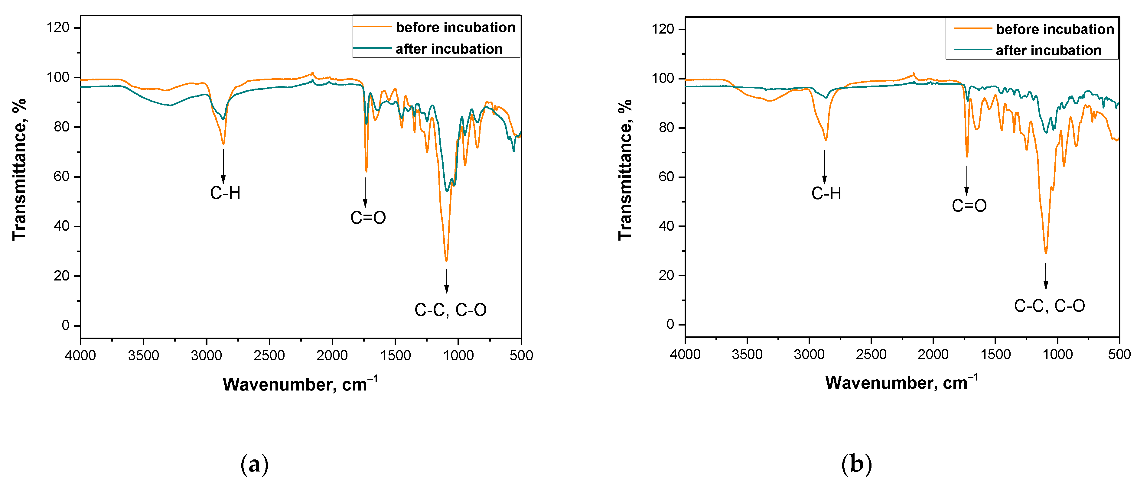 Materials 14 03379 g006 Materials 14 03379 g006