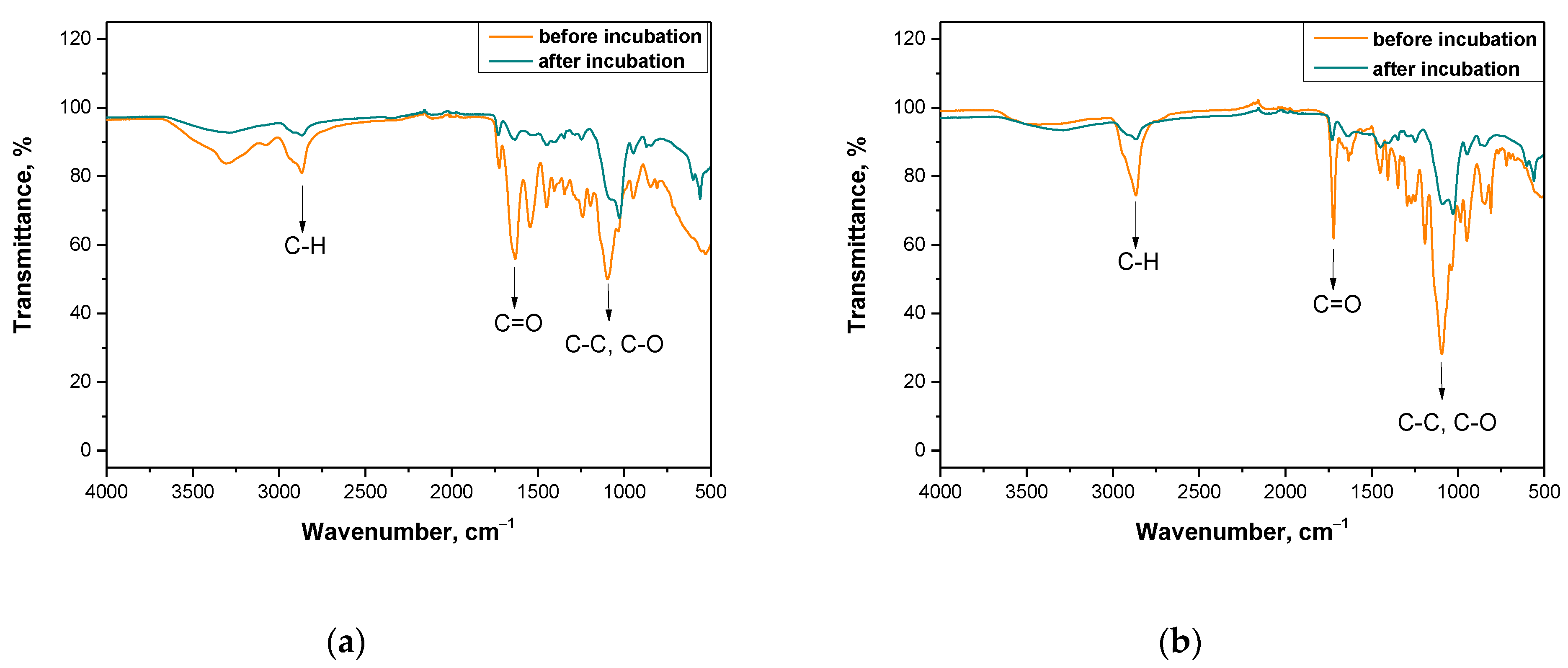 Materials 14 03379 g007 Materials 14 03379 g007