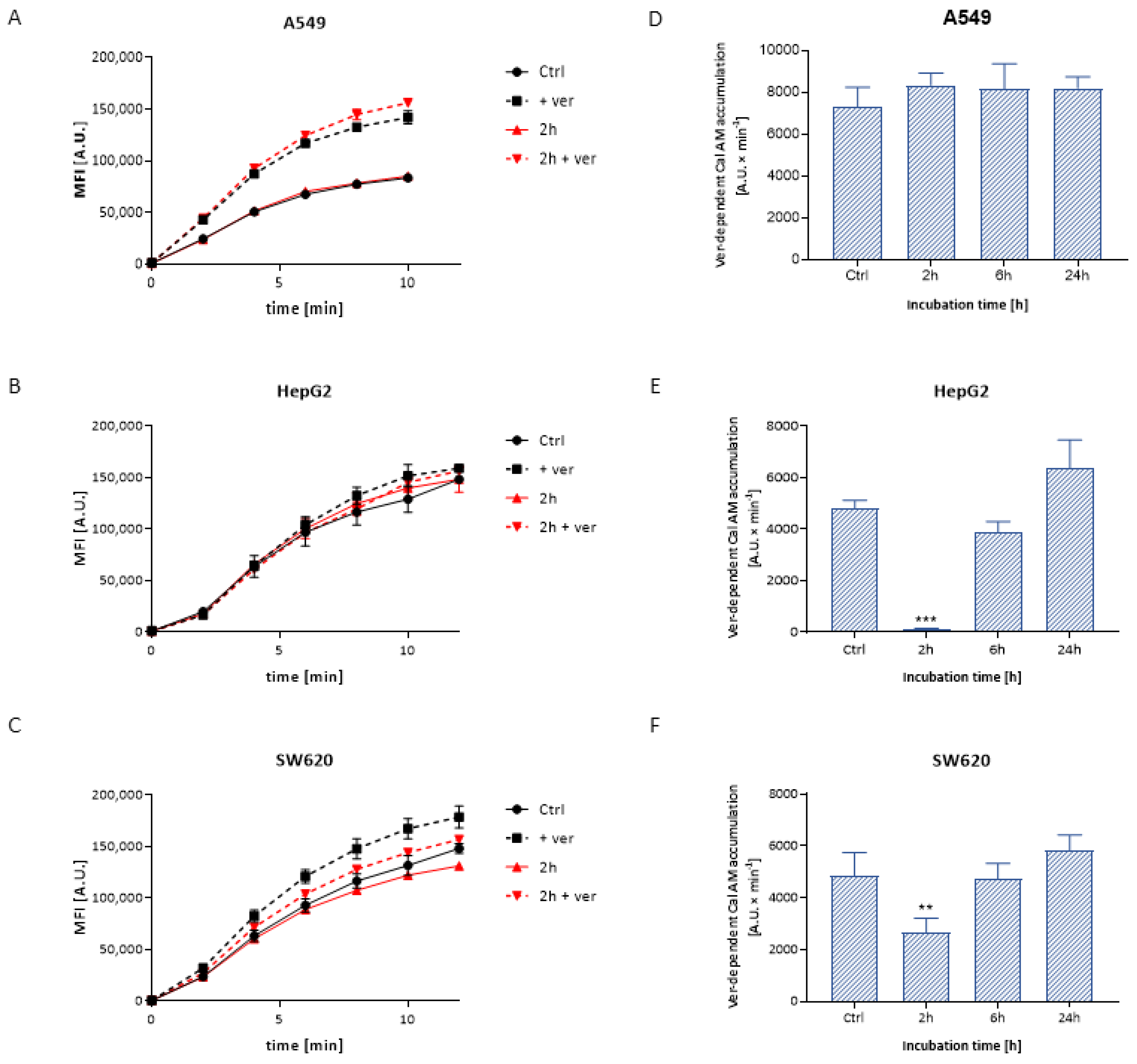 Materials 14 03383 g003 Materials 14 03383 g003