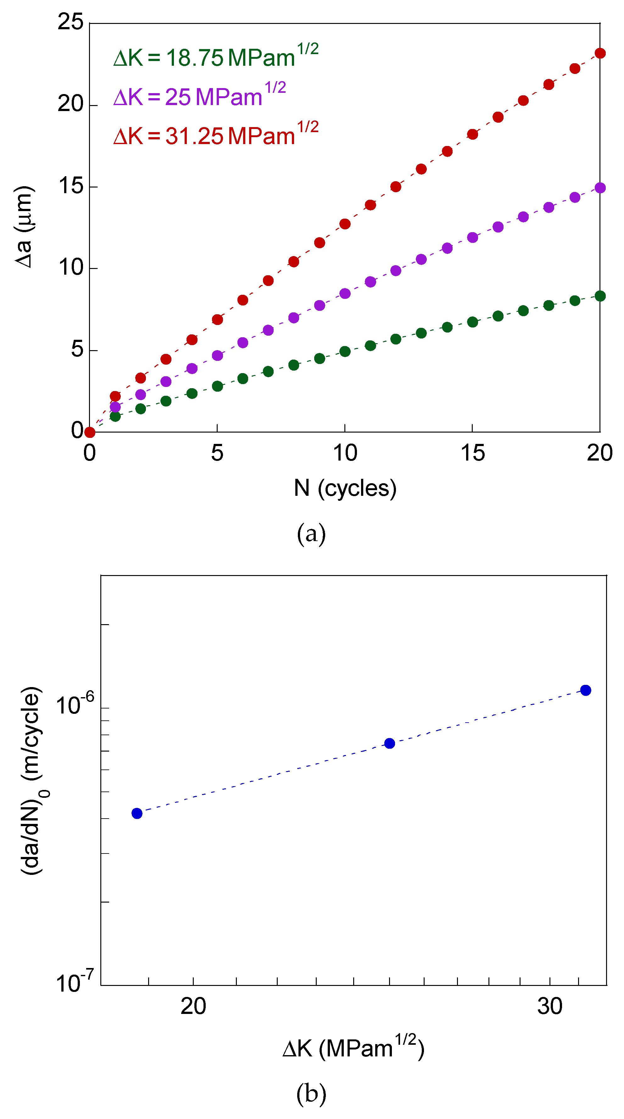 Materials 14 03385 g003 Materials 14 03385 g003