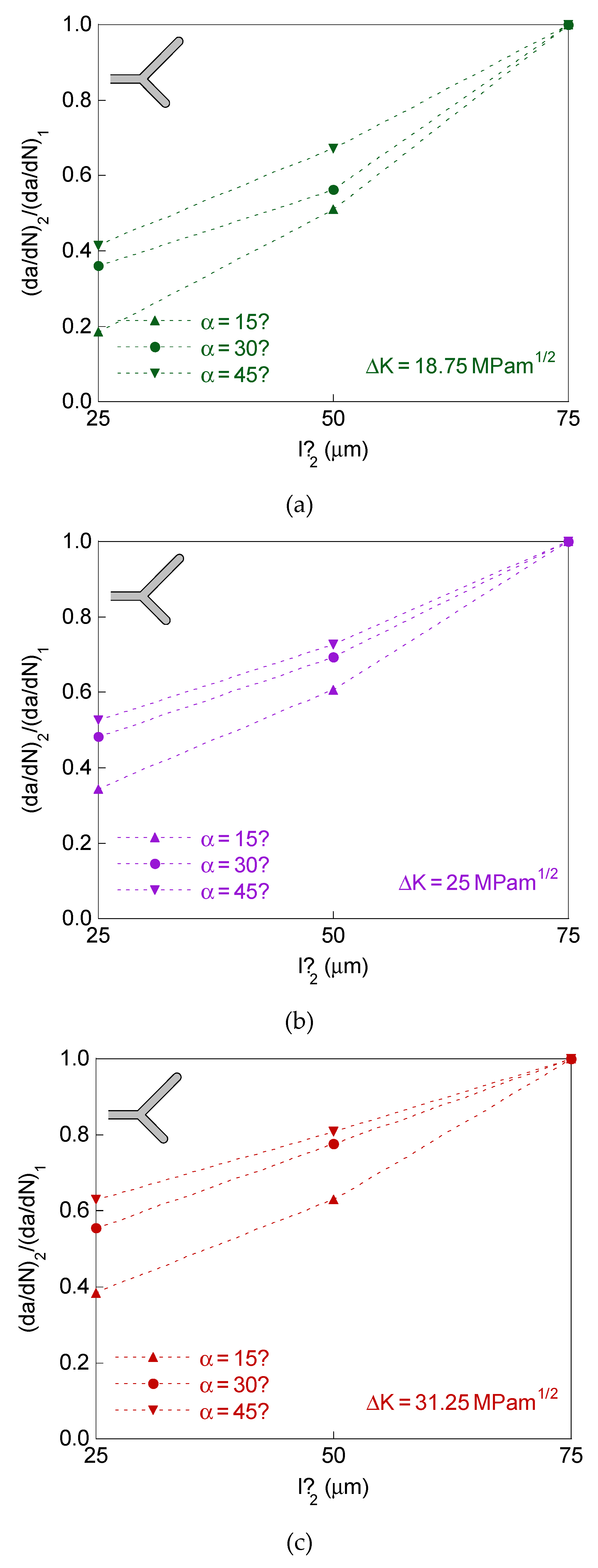 Materials 14 03385 g005 Materials 14 03385 g005