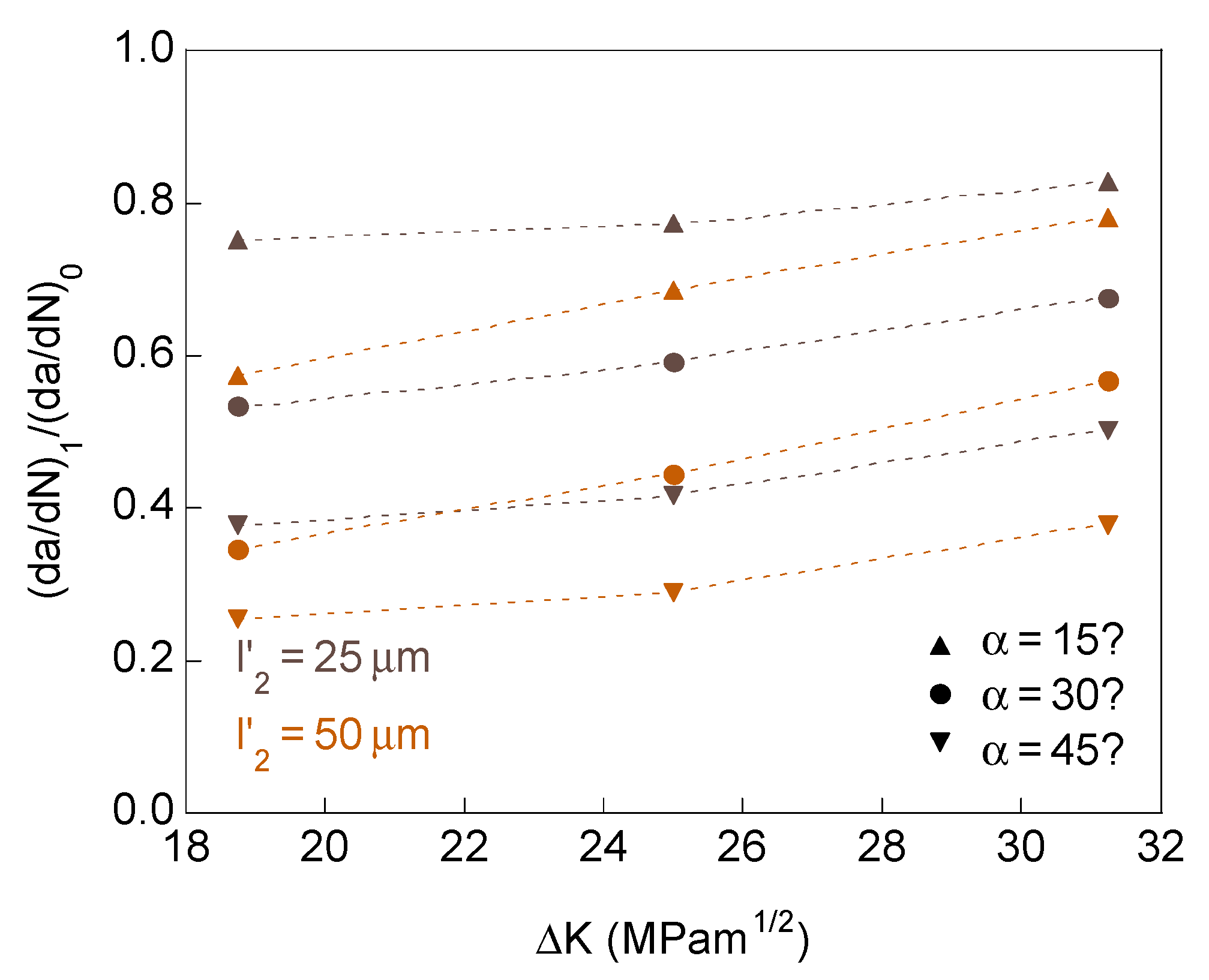 Materials 14 03385 g008 Materials 14 03385 g008