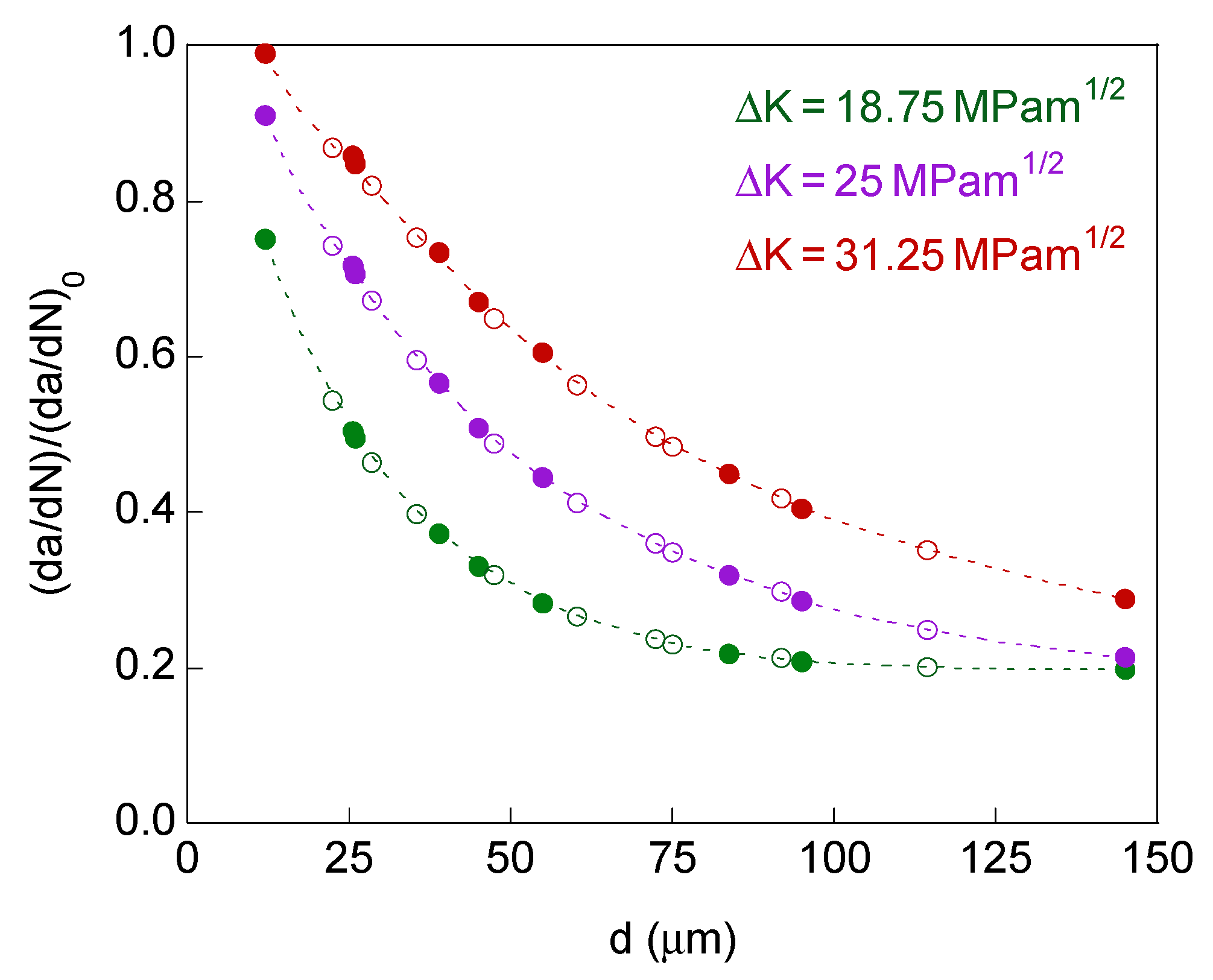 Materials 14 03385 g010 Materials 14 03385 g010