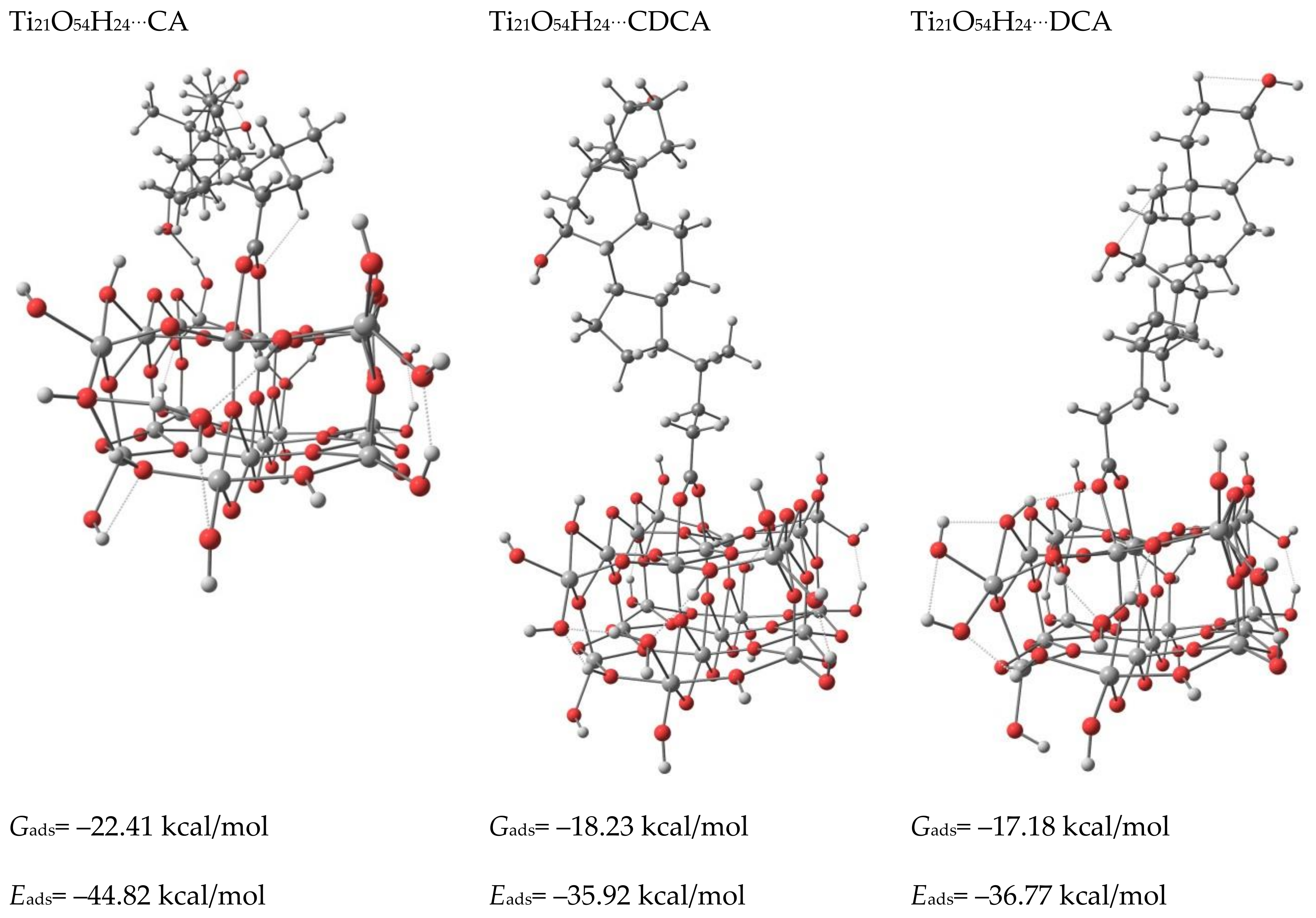 Materials 14 03386 g004 Materials 14 03386 g004
