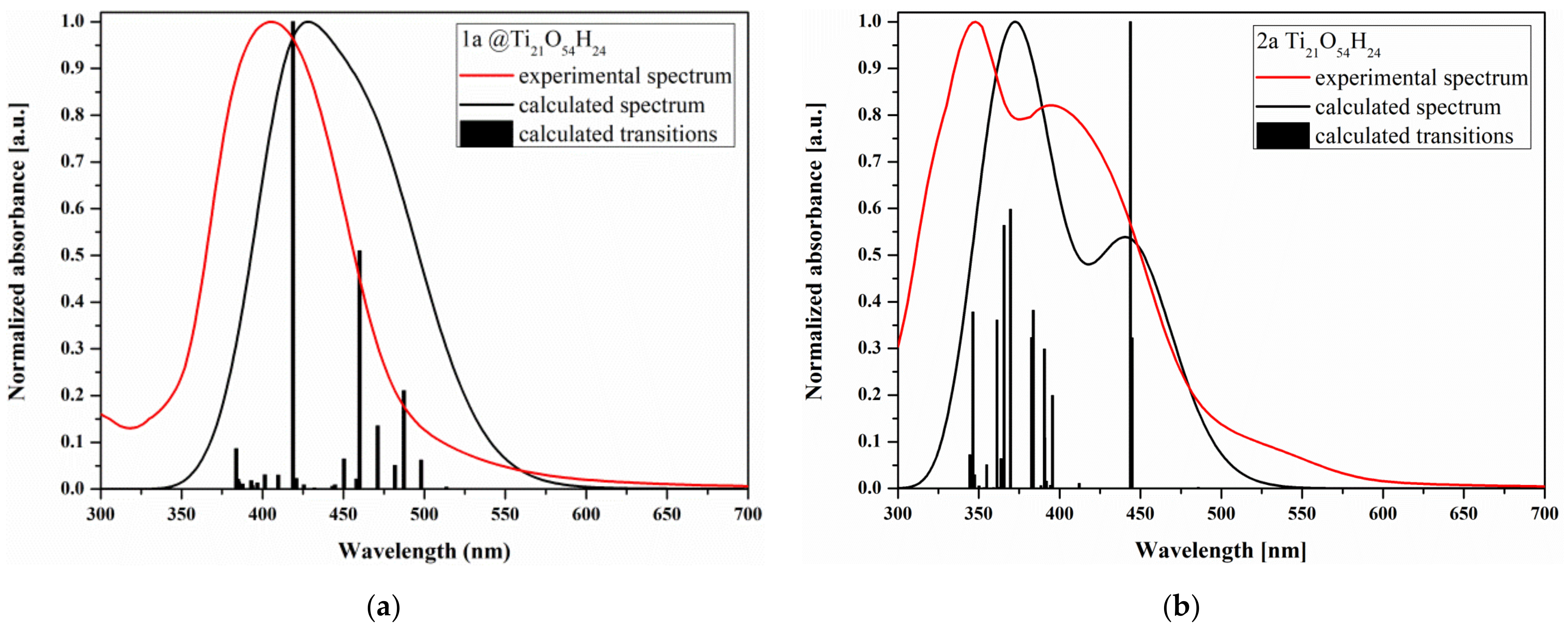 Materials 14 03386 g007 Materials 14 03386 g007