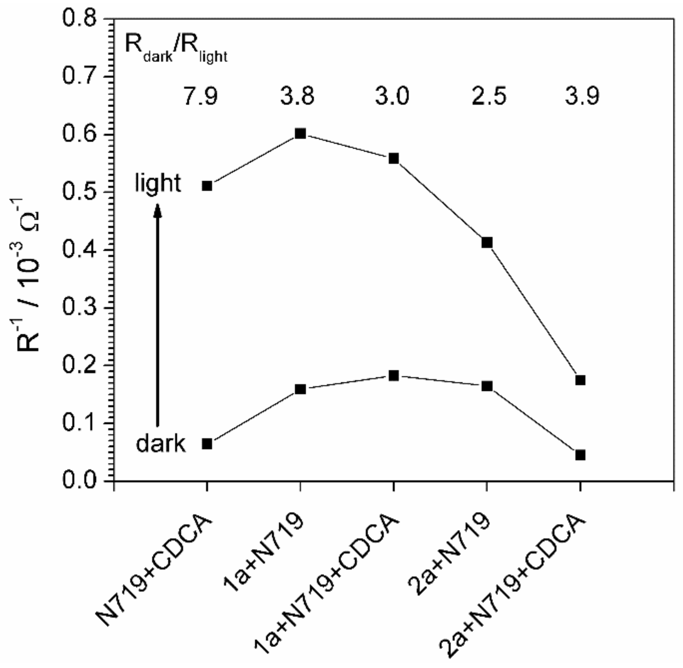 Materials 14 03386 g011 Materials 14 03386 g011