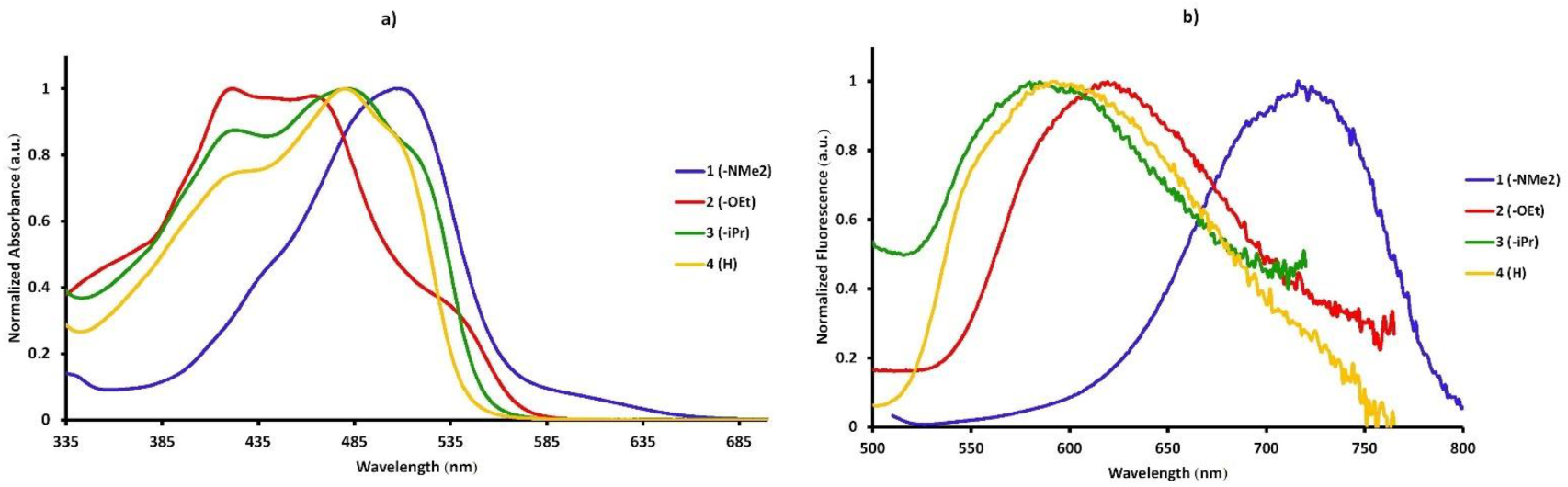 Materials 14 03387 g001 Materials 14 03387 g001