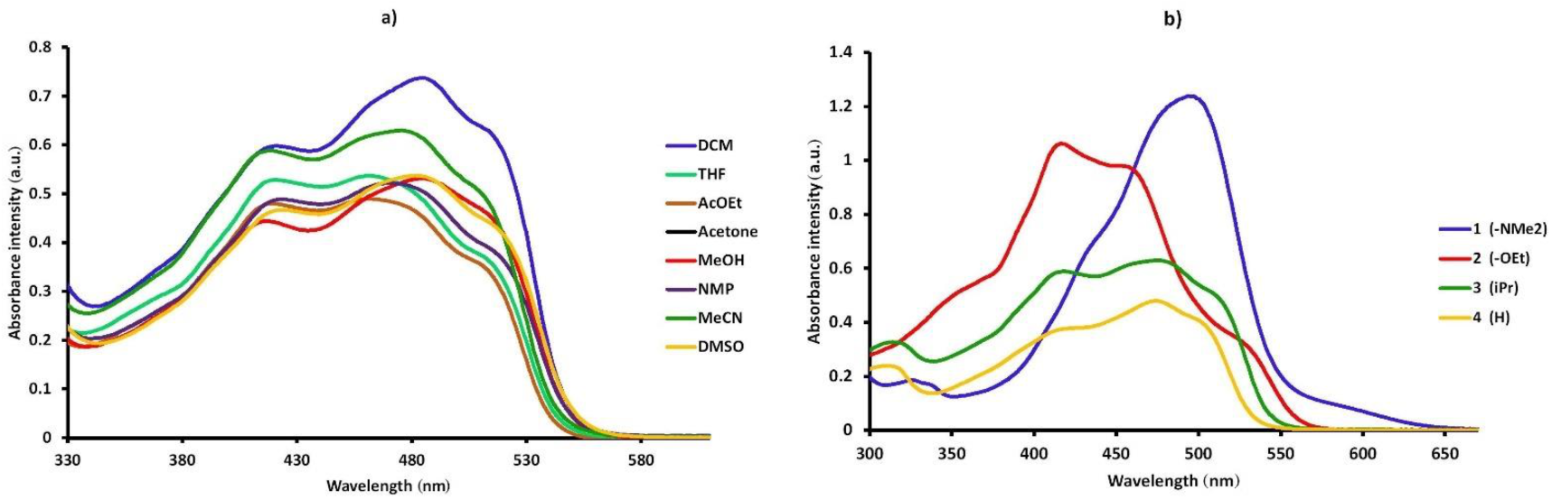 Materials 14 03387 g002 Materials 14 03387 g002