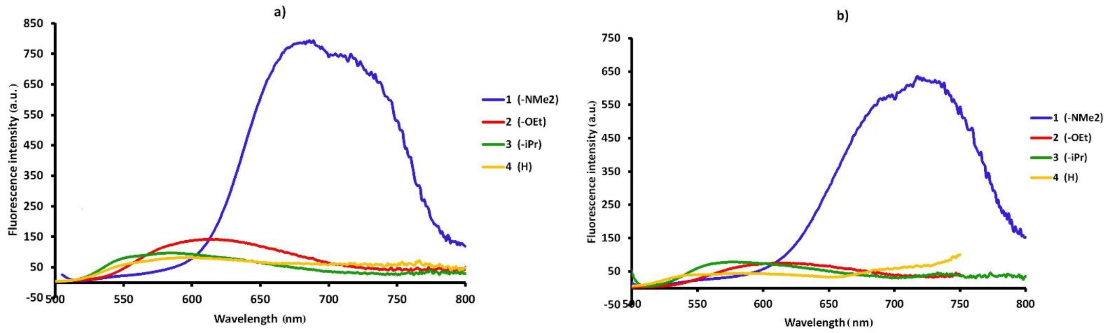 Materials 14 03387 g004 Materials 14 03387 g004
