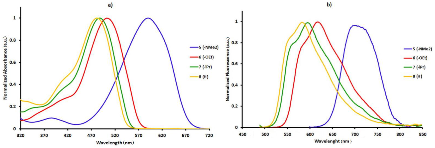 Materials 14 03387 g005 Materials 14 03387 g005