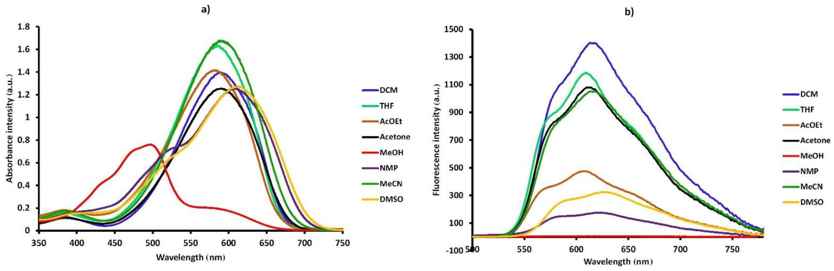 Materials 14 03387 g007 Materials 14 03387 g007