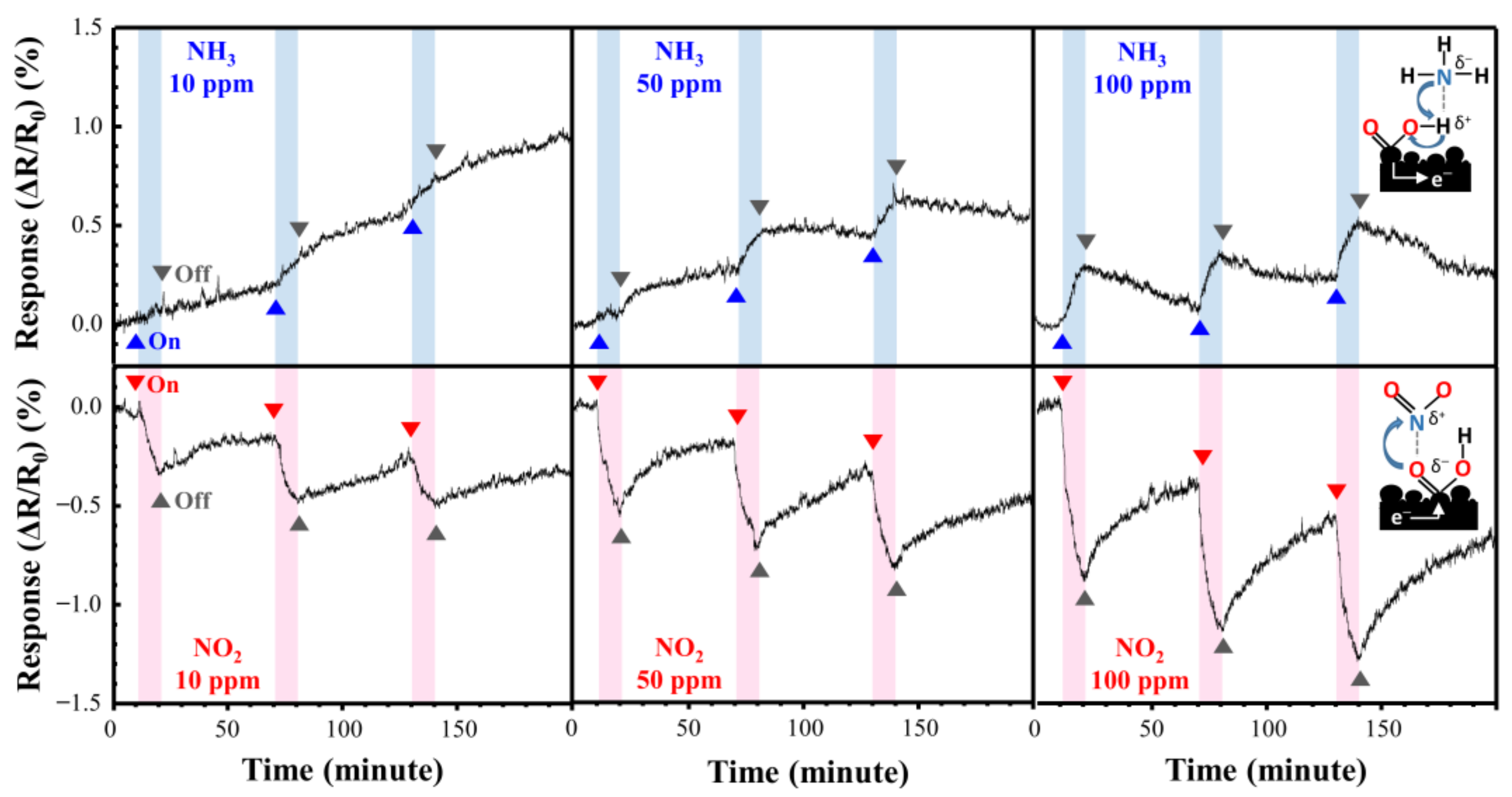 Materials 14 03388 g009