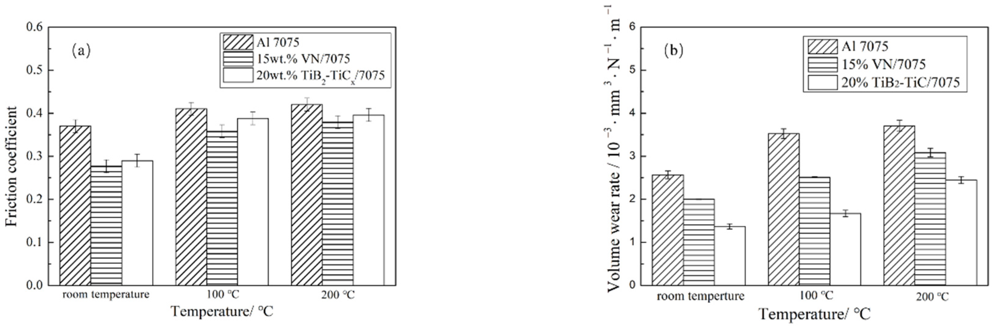 Materials 14 03389 g004 Materials 14 03389 g004