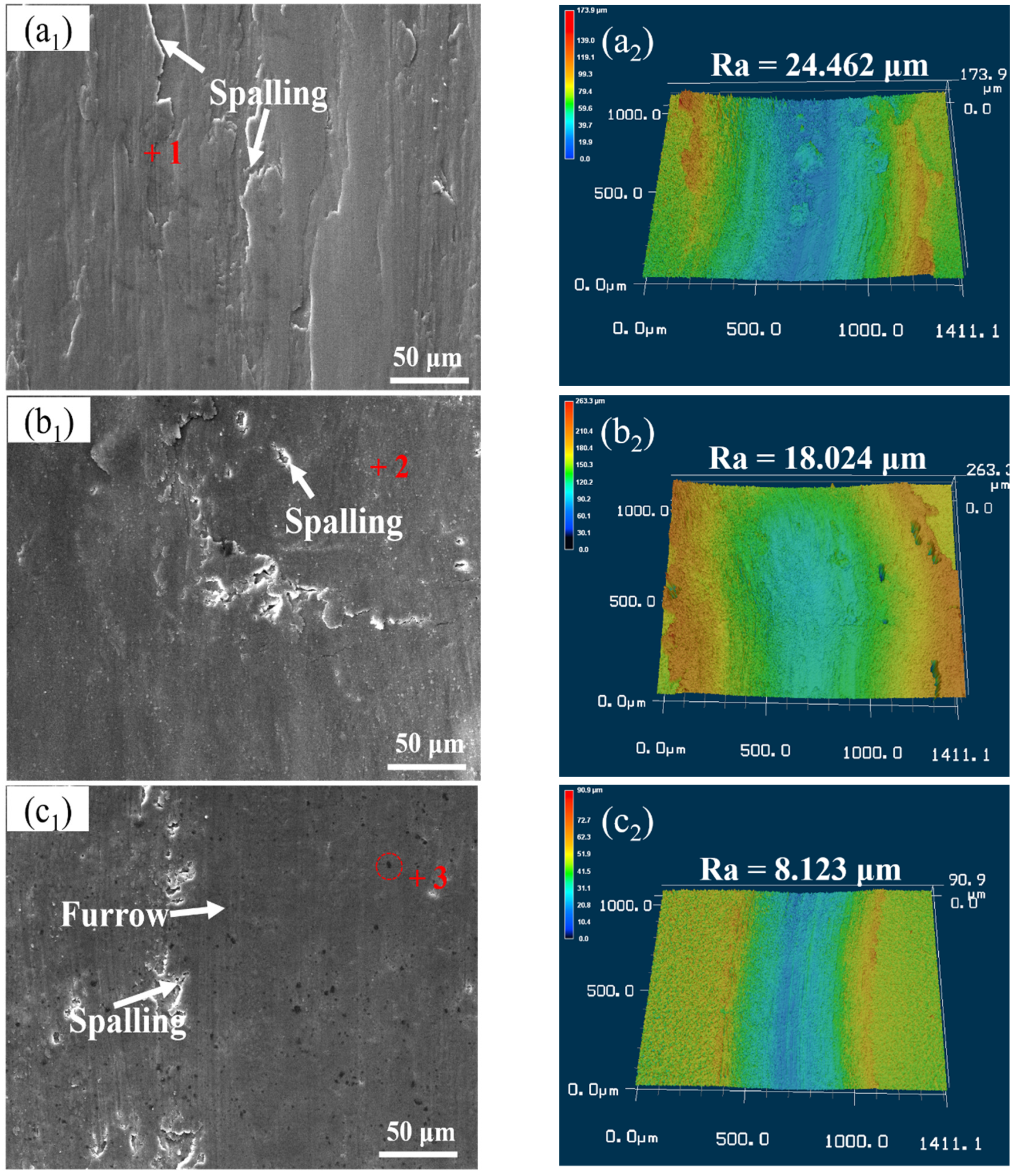 Materials 14 03389 g005 Materials 14 03389 g005