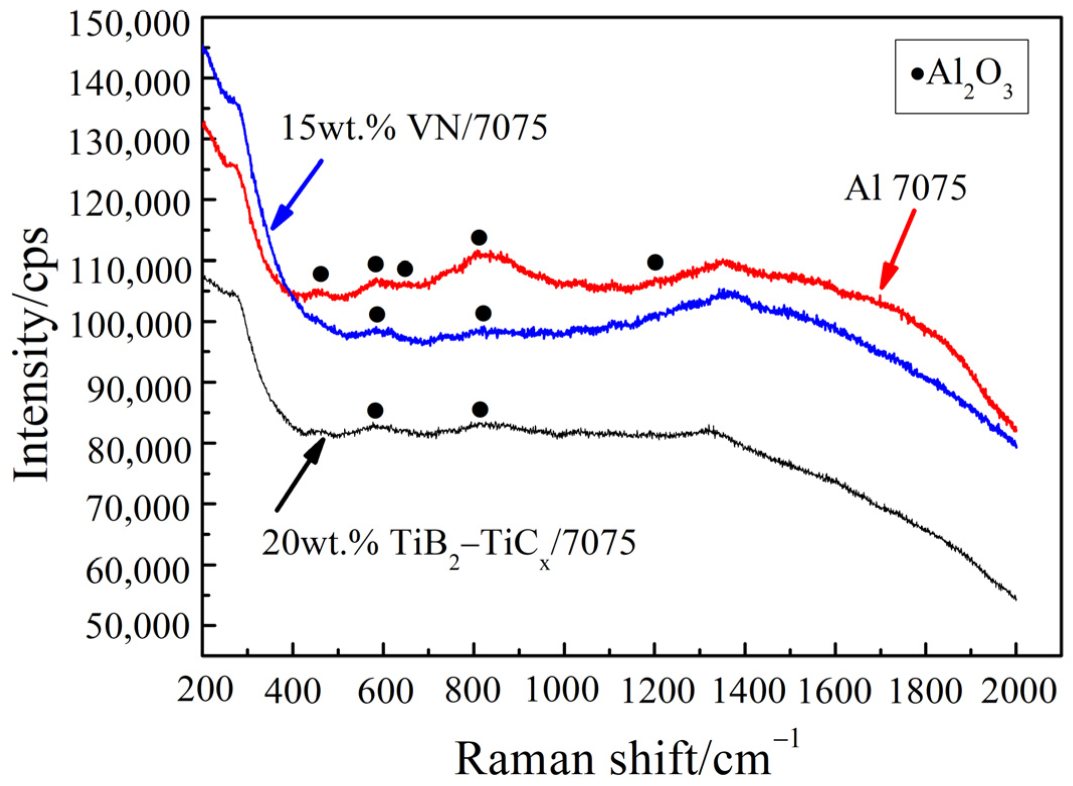 Materials 14 03389 g006 Materials 14 03389 g006