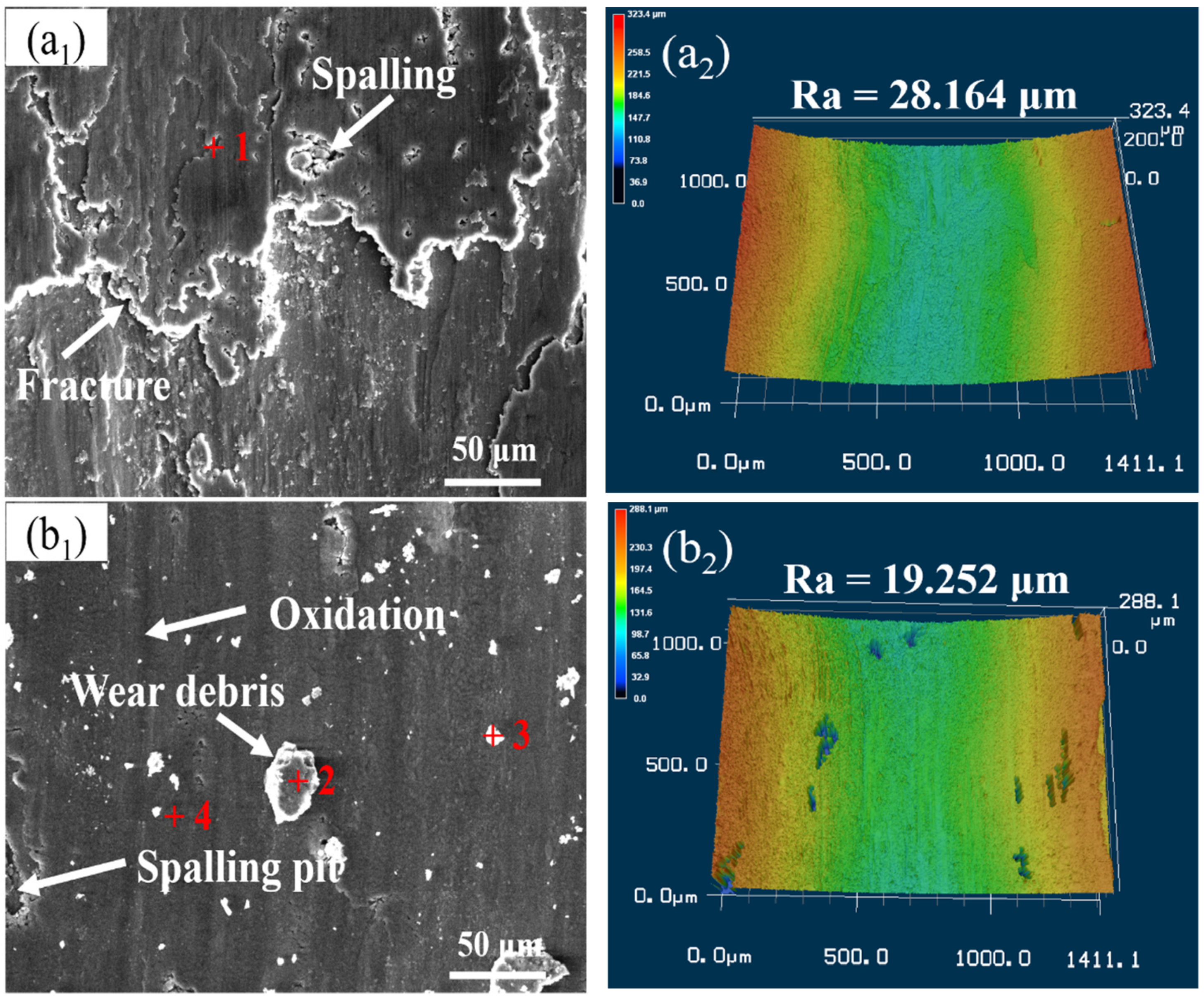 Materials 14 03389 g007a Materials 14 03389 g007a