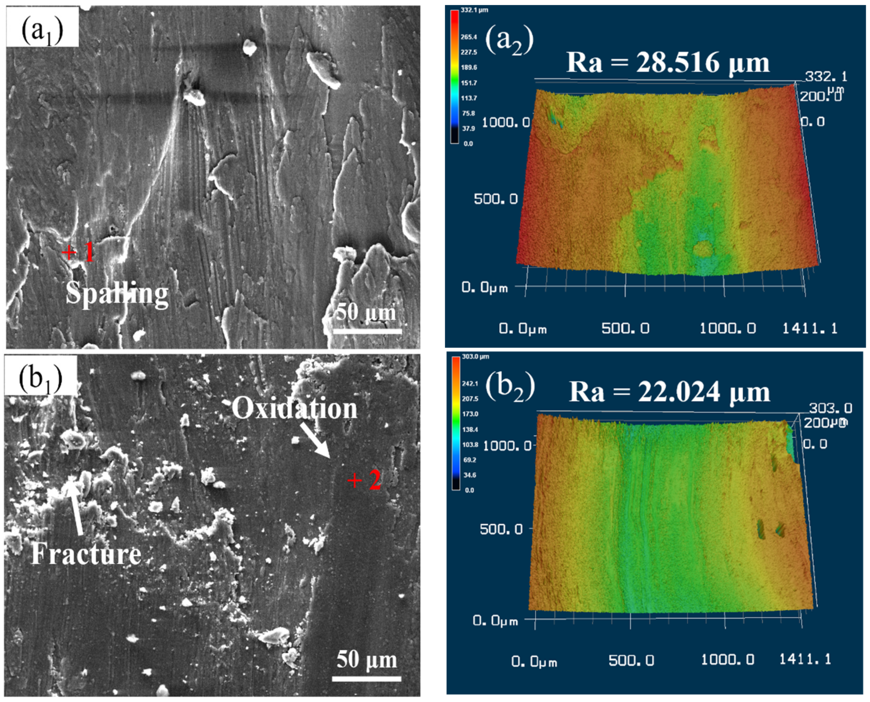 Materials 14 03389 g008a Materials 14 03389 g008a