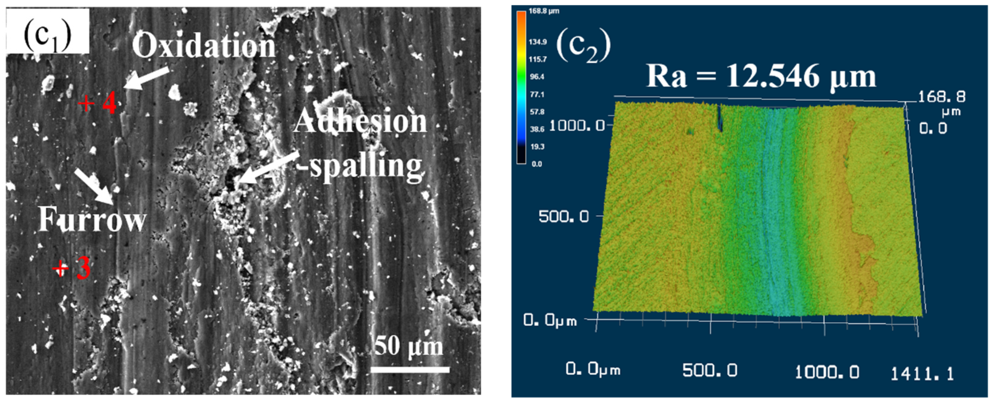 Materials 14 03389 g008b Materials 14 03389 g008b
