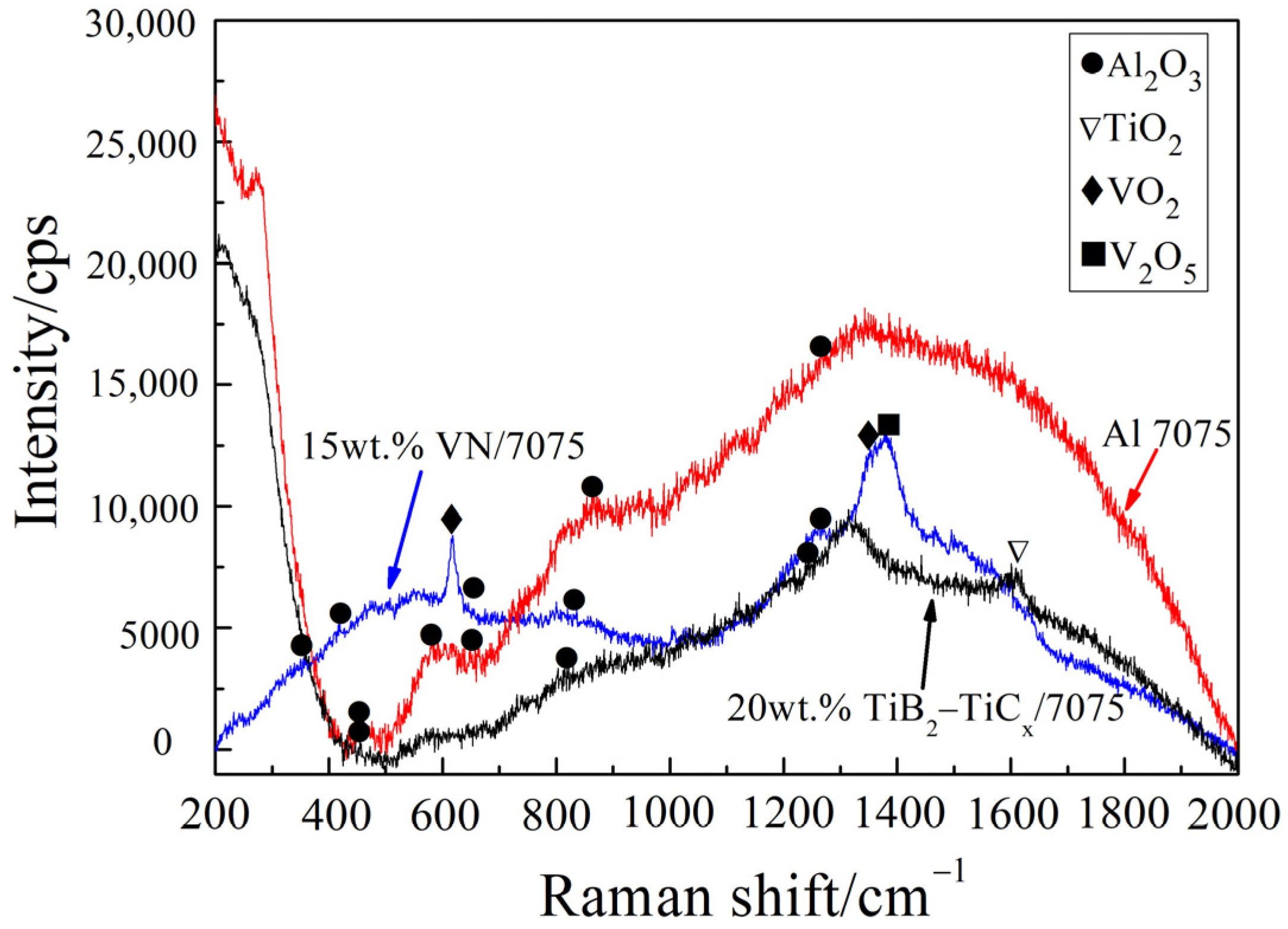 Materials 14 03389 g010 Materials 14 03389 g010