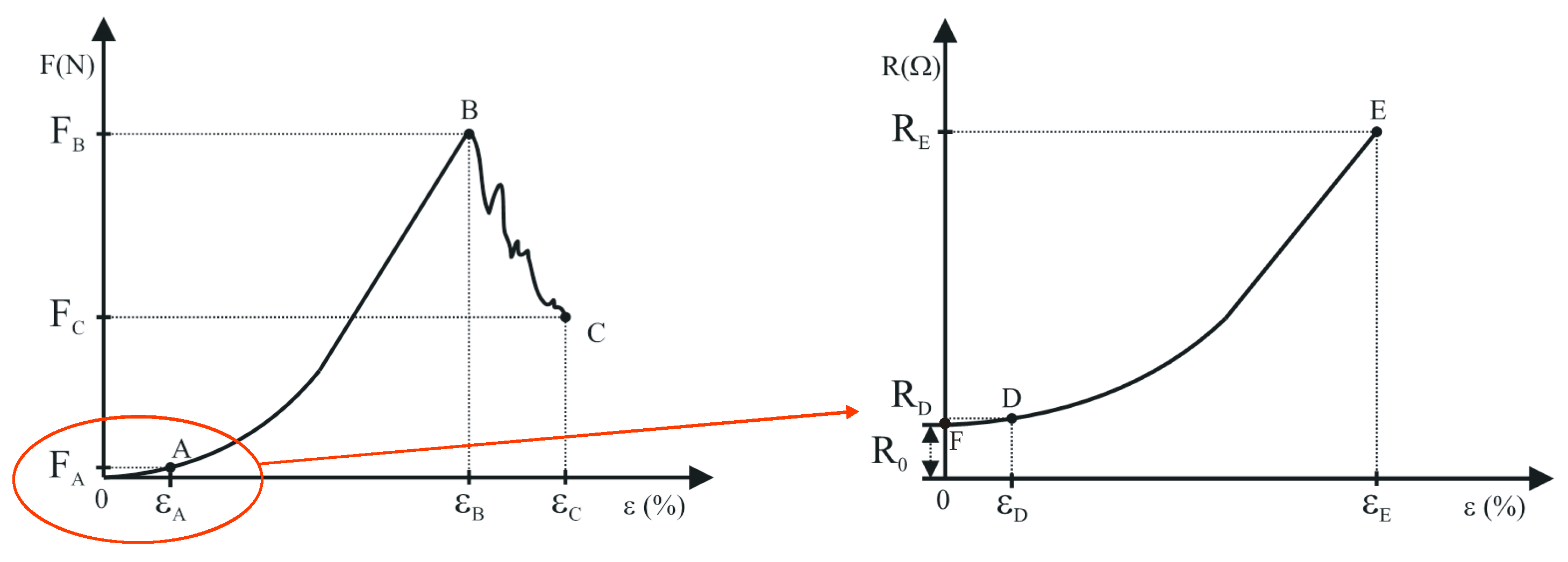 Materials 14 03390 g002