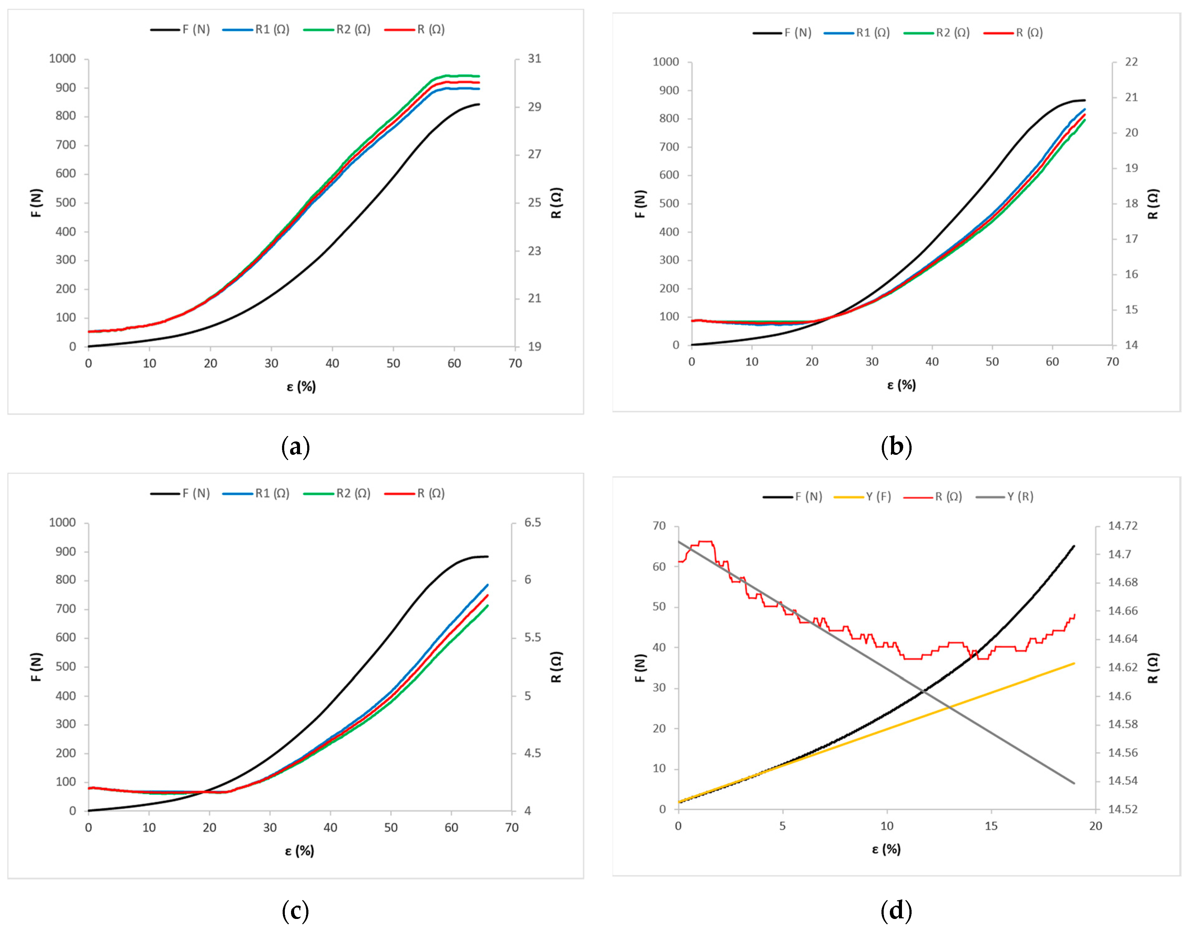 Materials 14 03390 g007