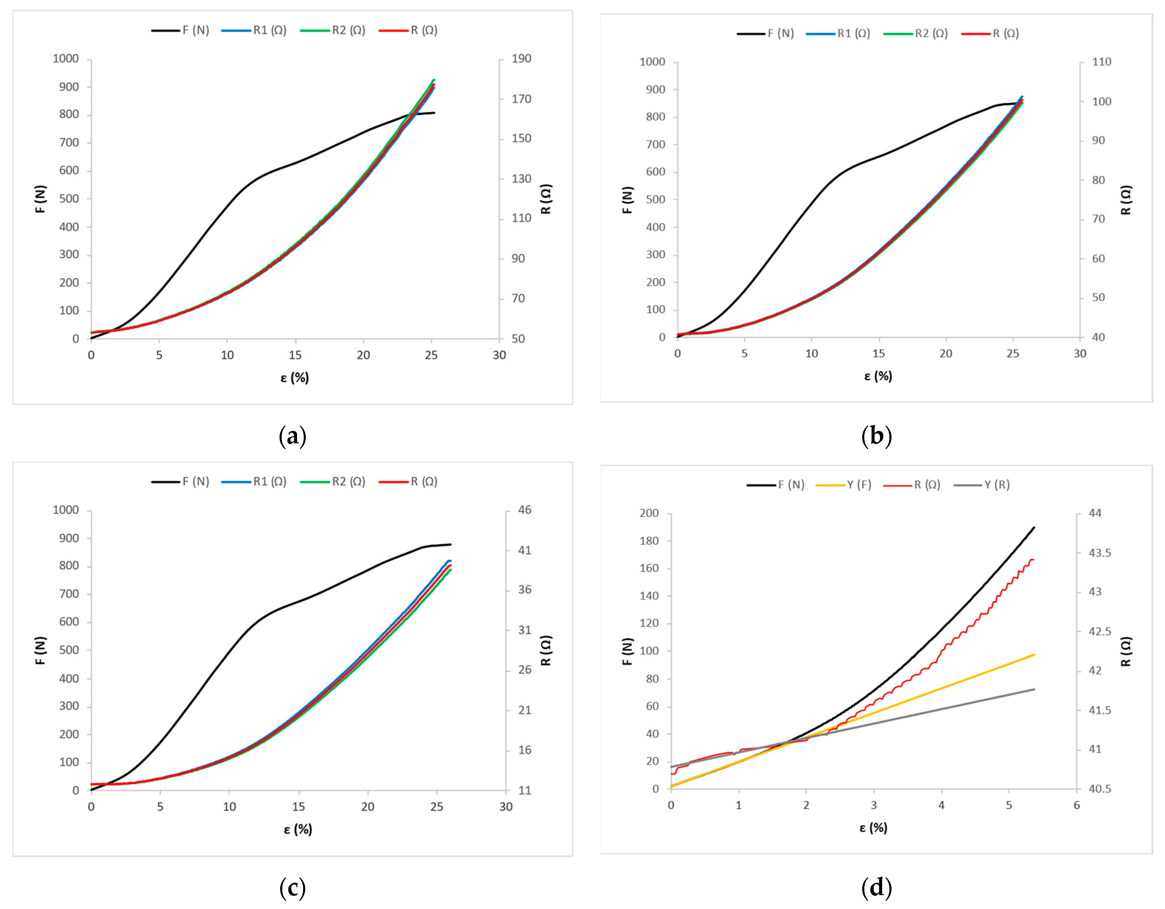 Materials 14 03390 g008