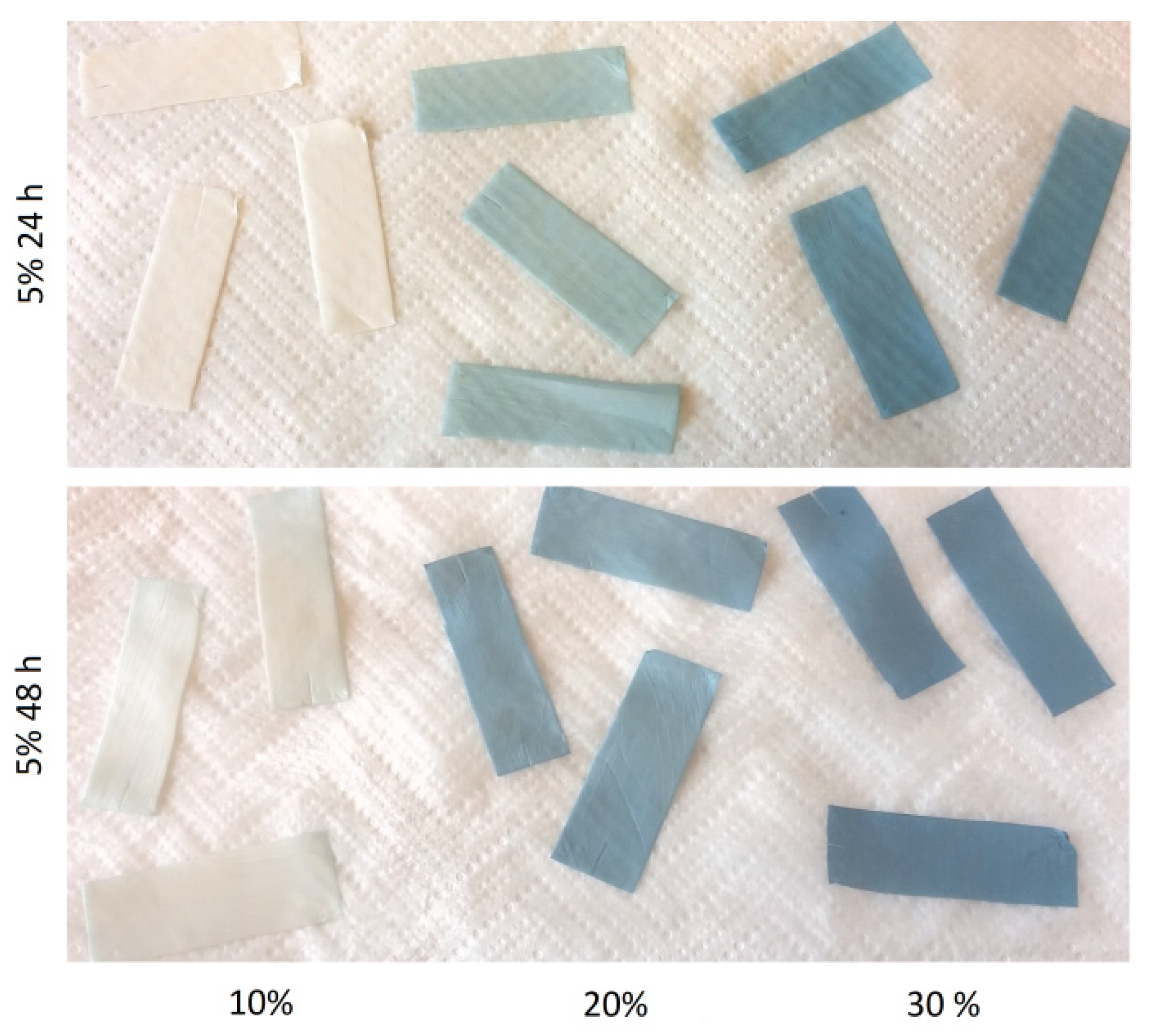 Materials 14 03391 g001