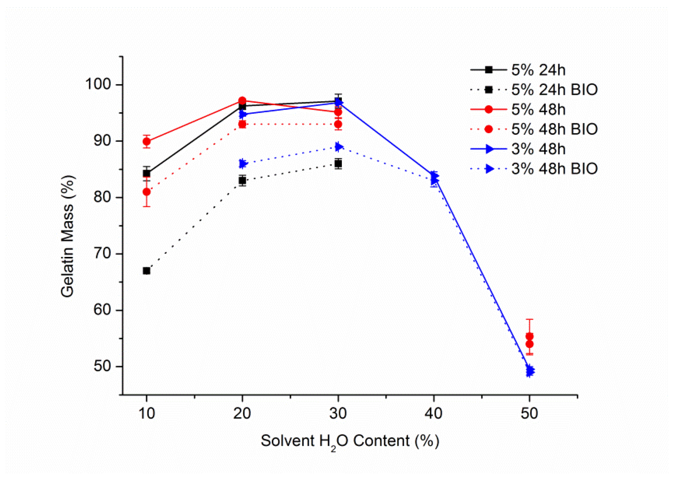 Materials 14 03391 g002