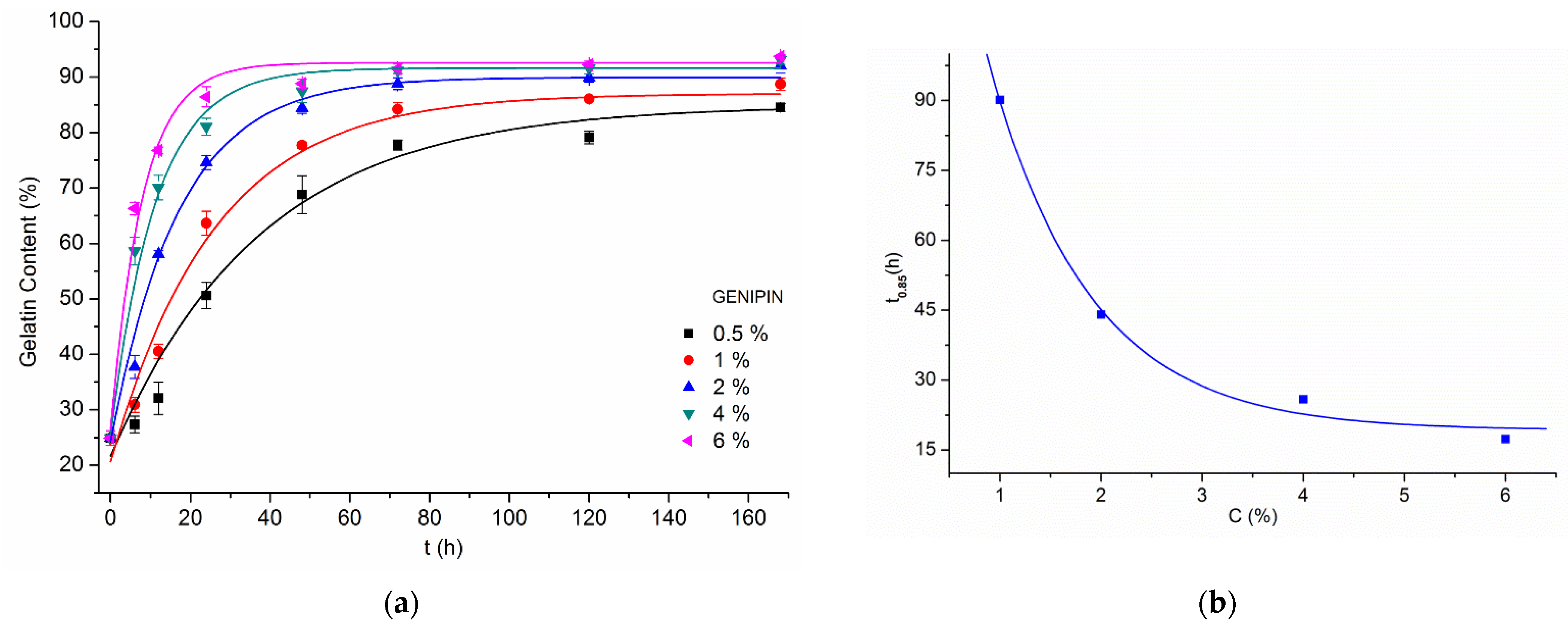 Materials 14 03391 g005a