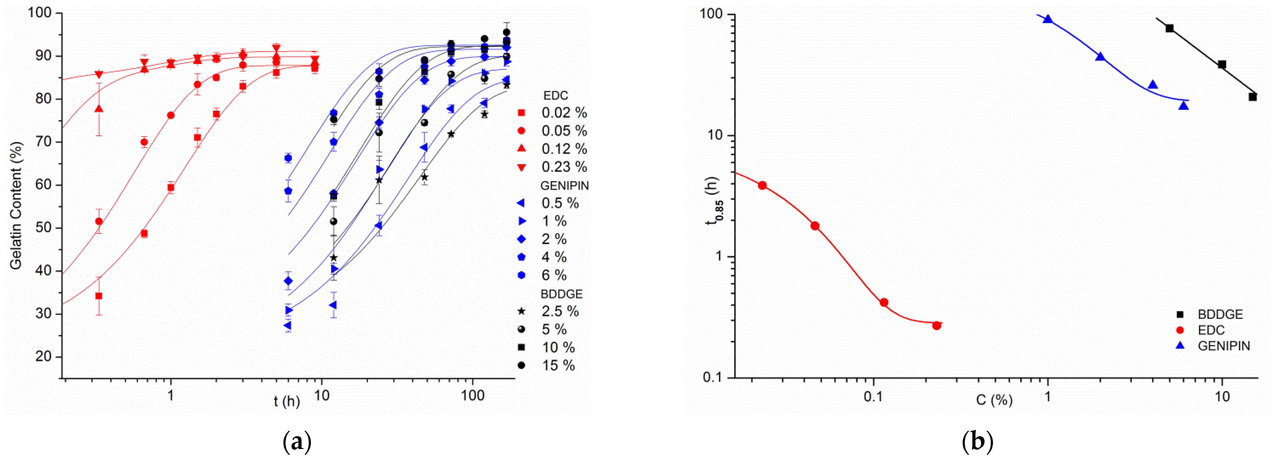 Materials 14 03391 g006