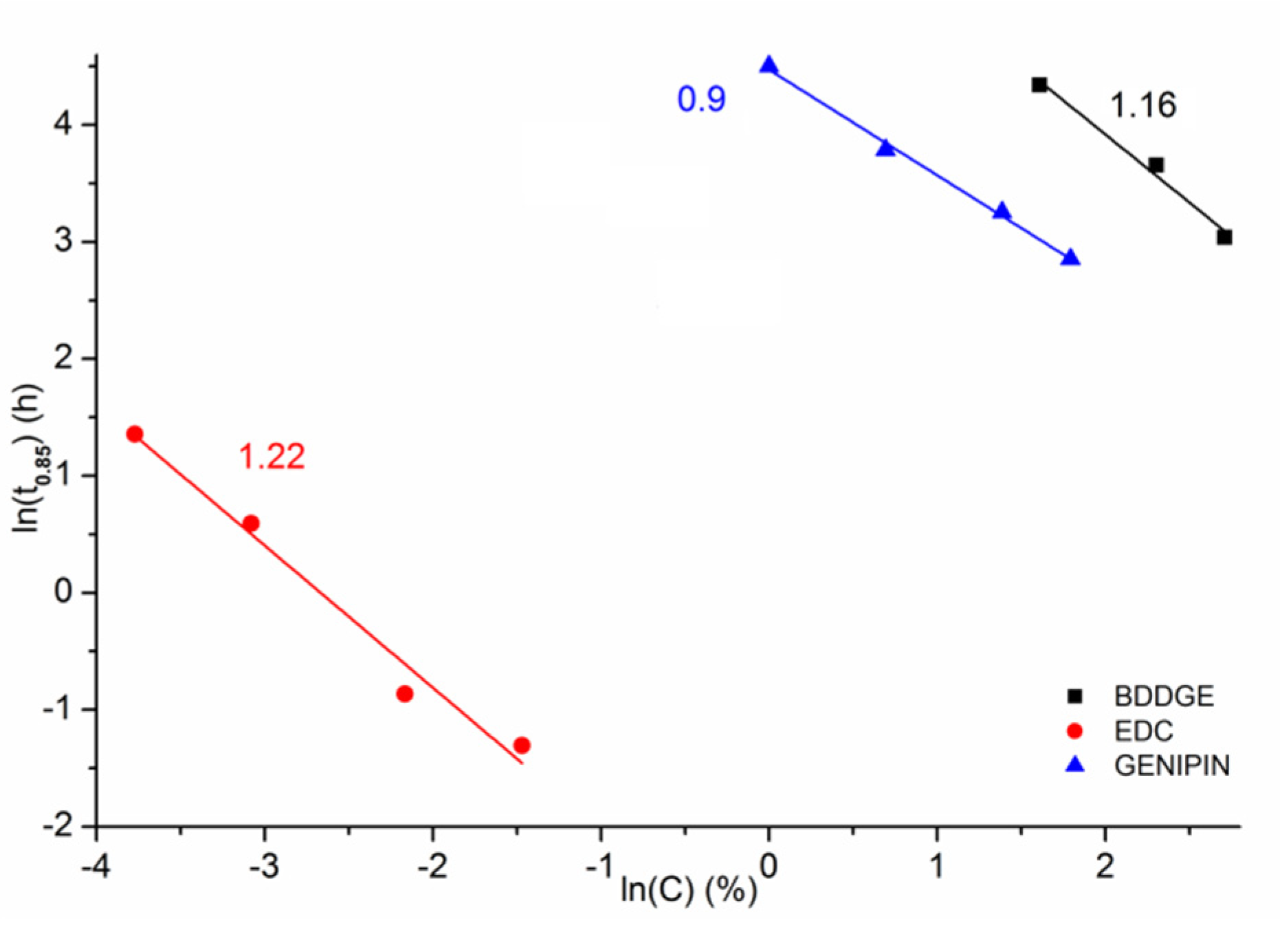 Materials 14 03391 g007