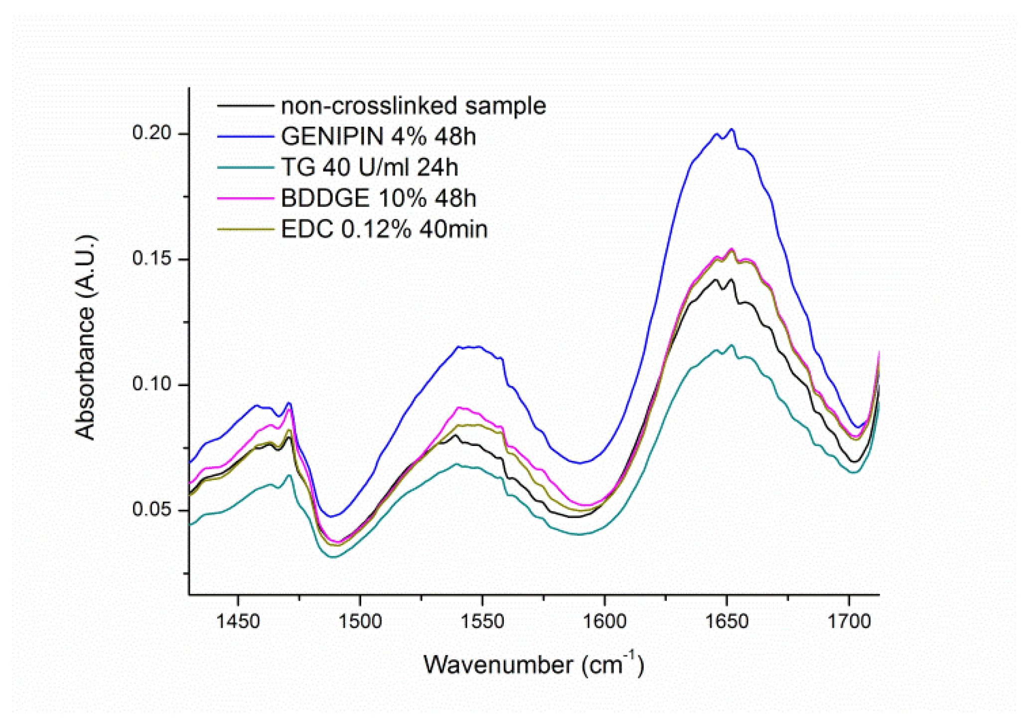 Materials 14 03391 g010