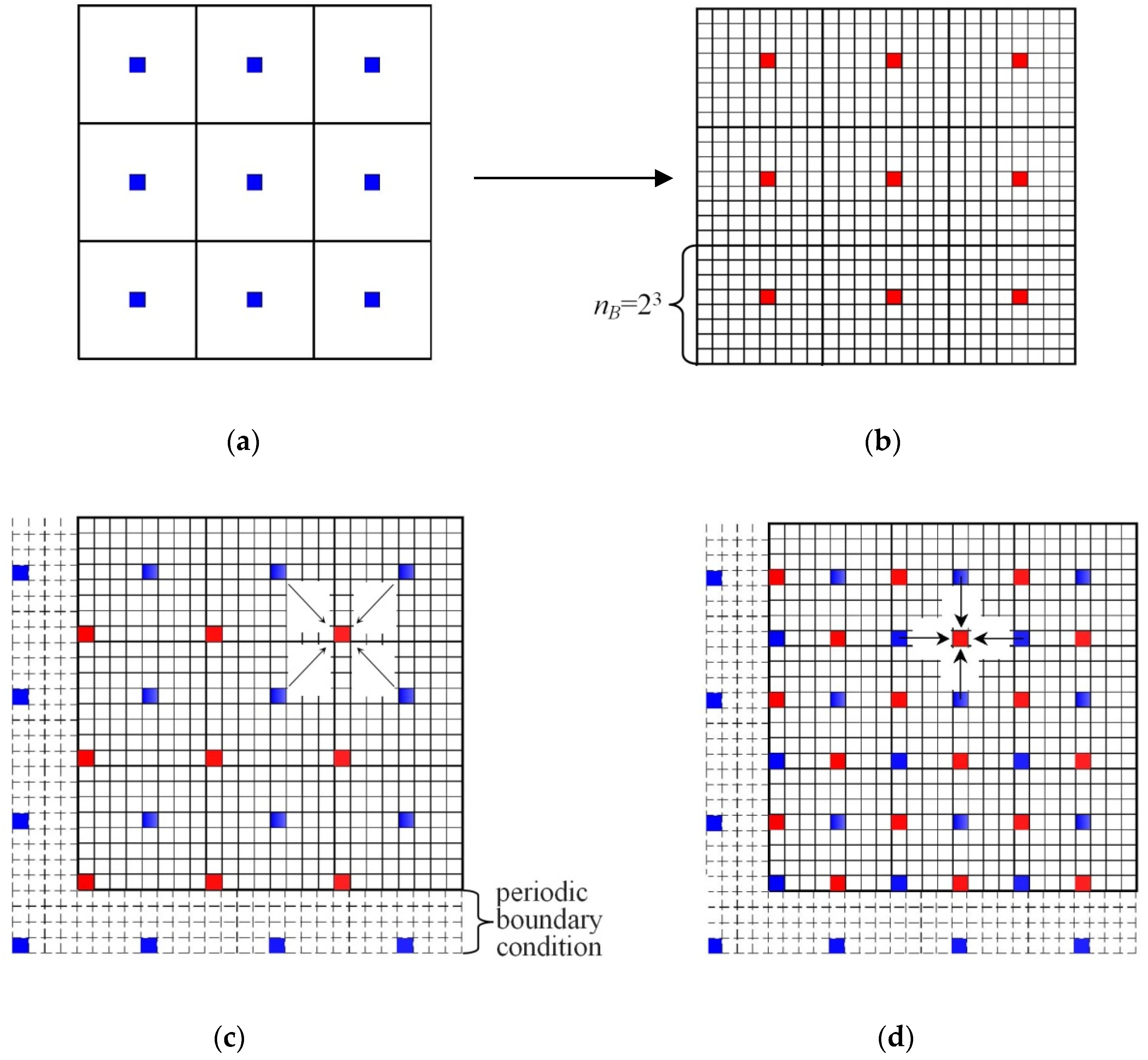 Materials 14 03393 g001