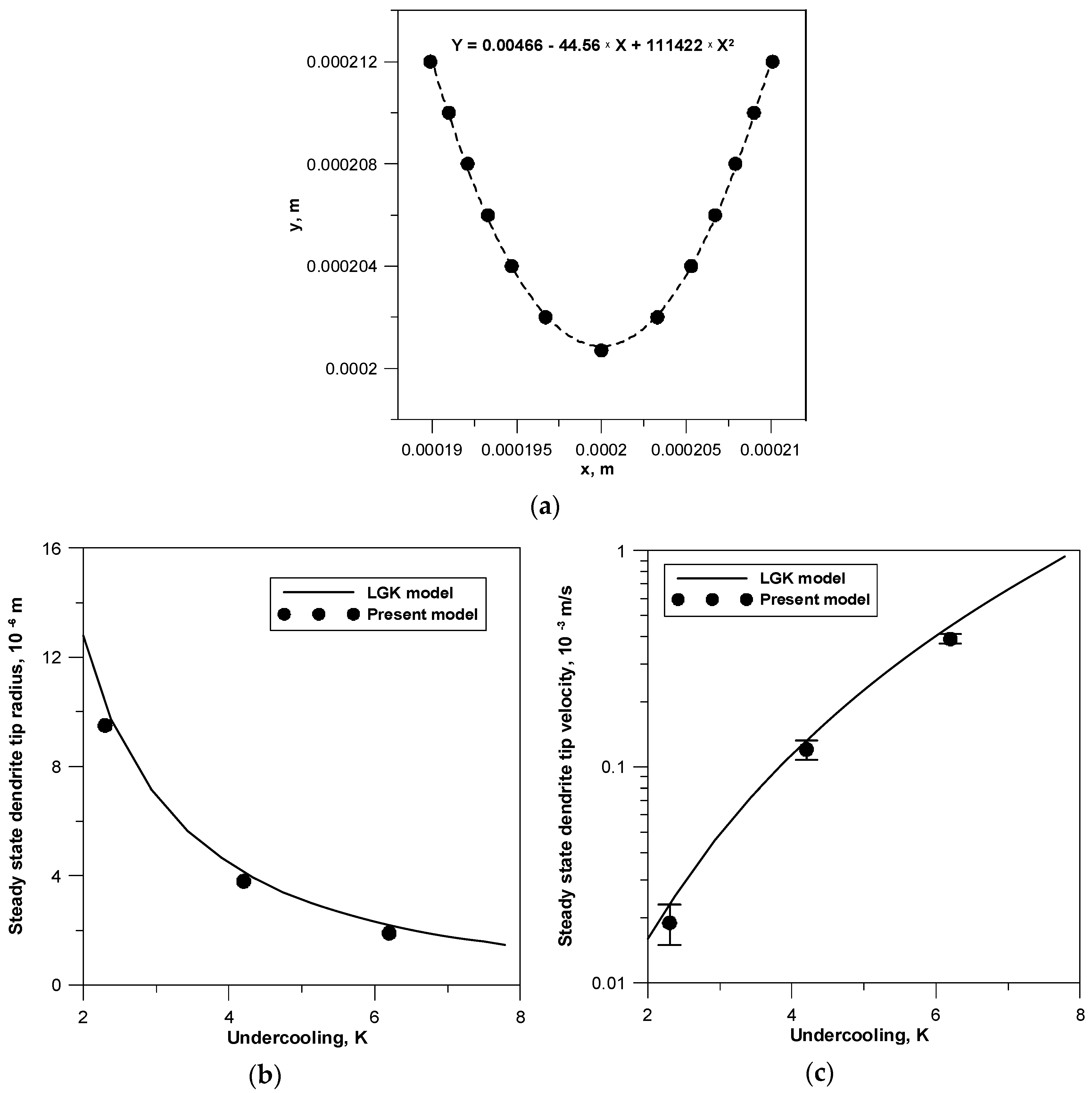 Materials 14 03393 g006