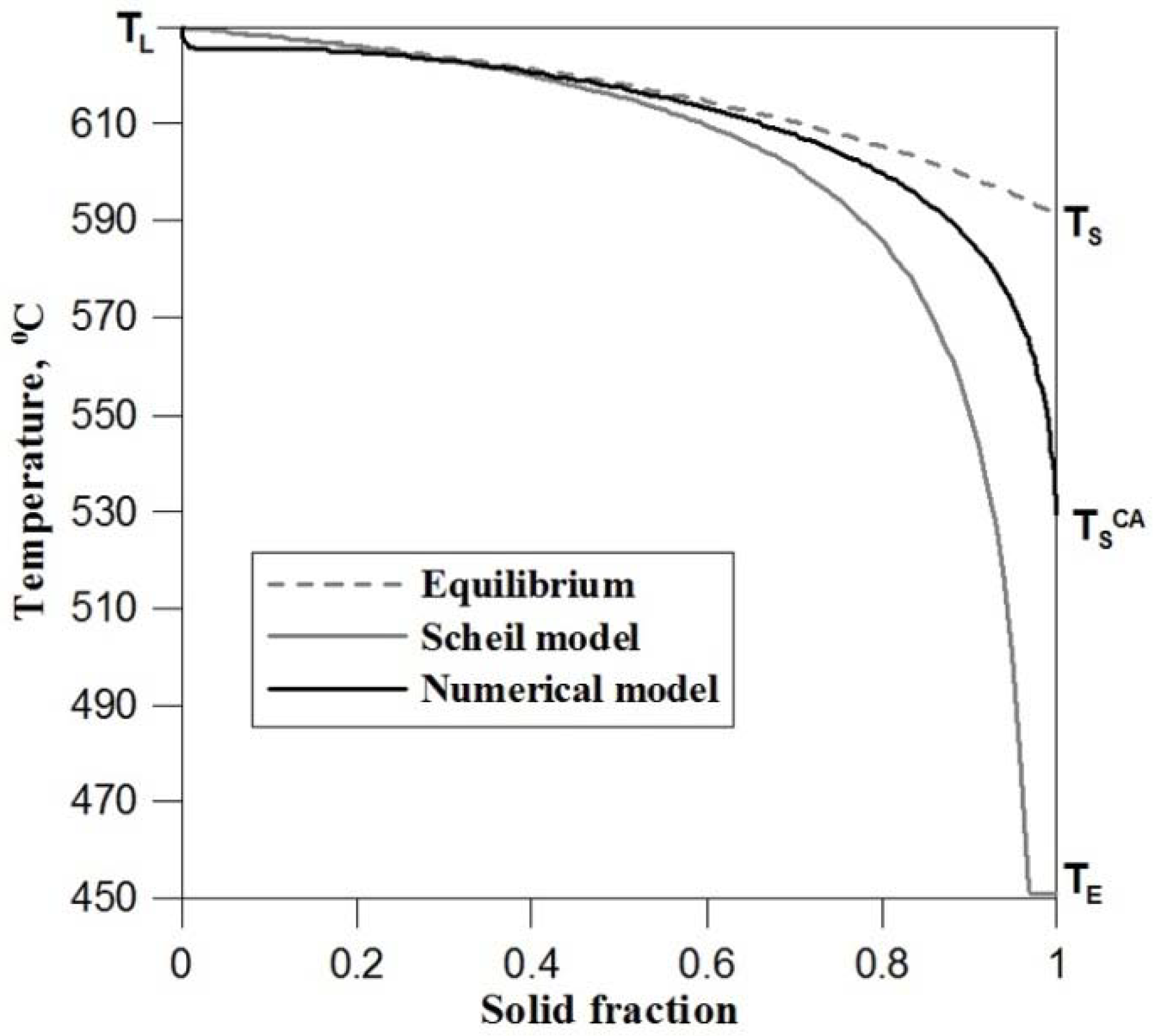 Materials 14 03393 g008